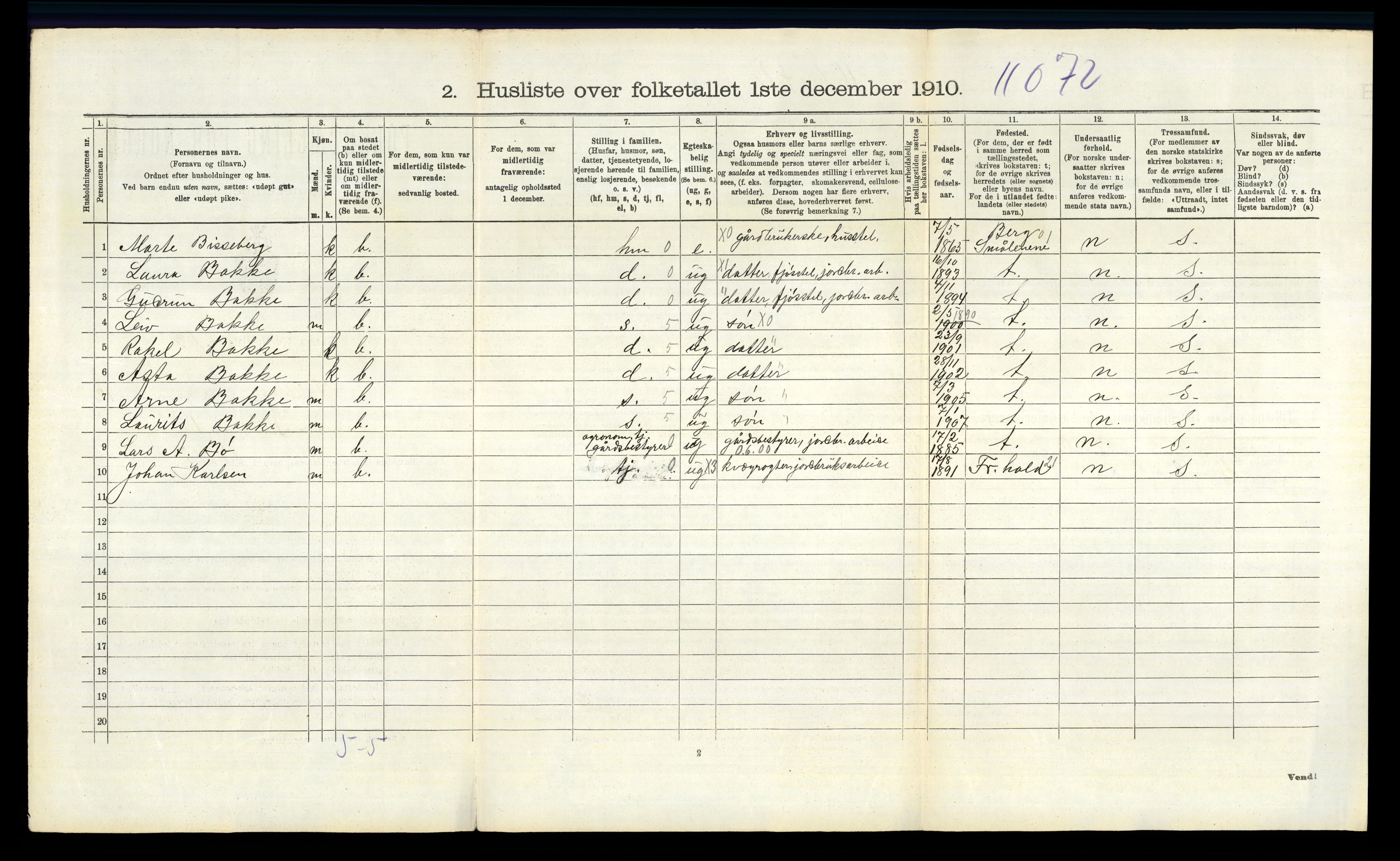 RA, 1910 census for Skjeberg, 1910, p. 1743