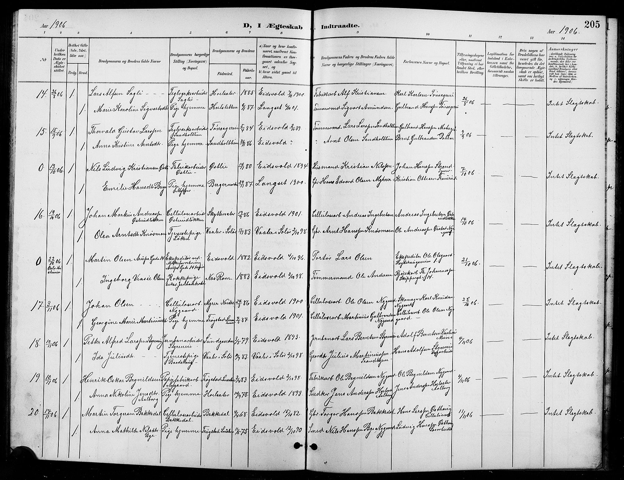 Eidsvoll prestekontor Kirkebøker, AV/SAO-A-10888/G/Ga/L0007: Parish register (copy) no. I 7, 1901-1909, p. 205