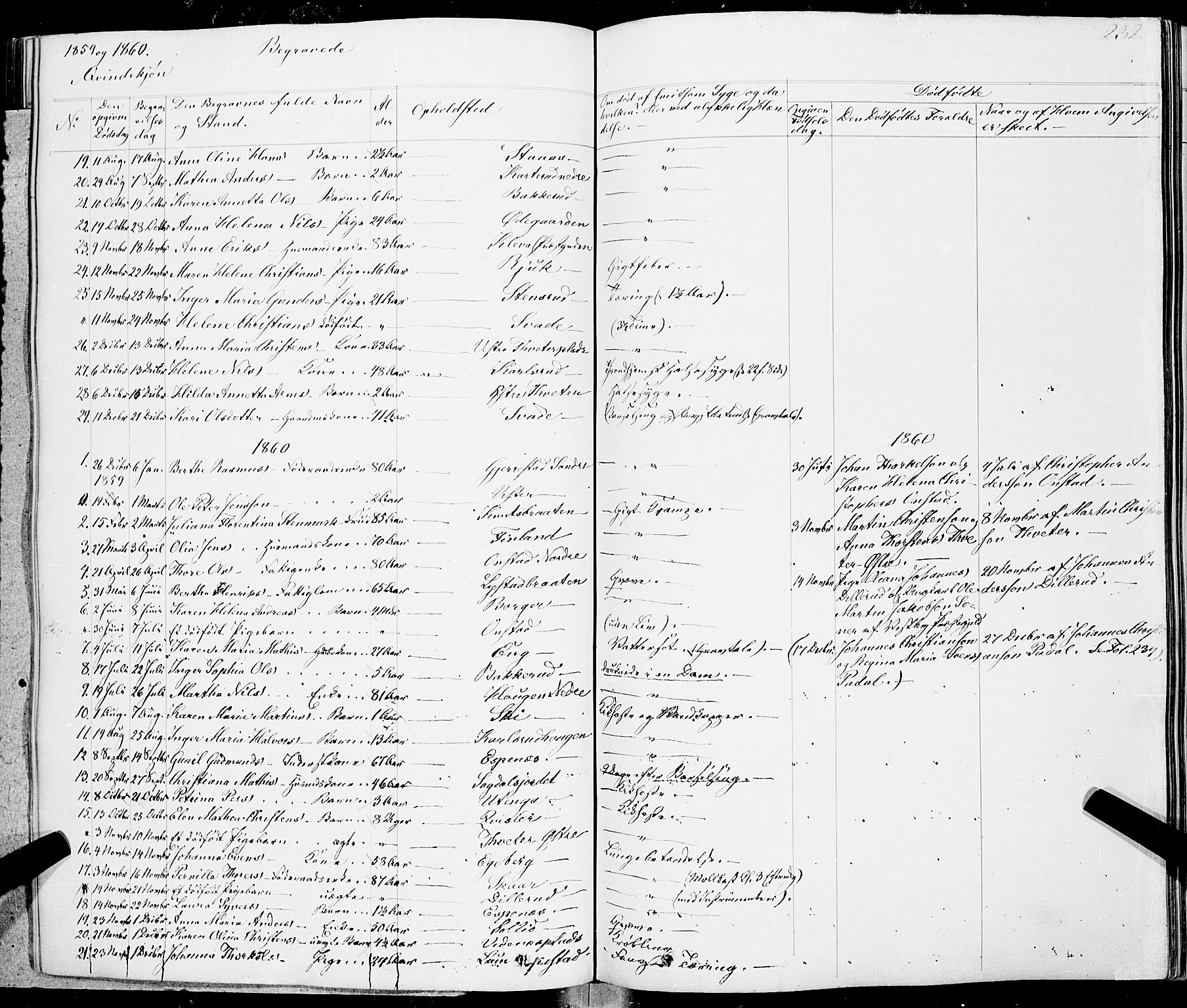 Skiptvet prestekontor Kirkebøker, AV/SAO-A-20009/F/Fa/L0006: Parish register (official) no. 6, 1839-1860, p. 233