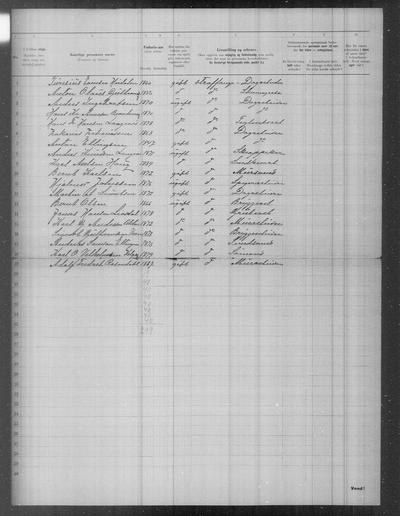 OBA, Municipal Census 1902 for Kristiania, 1902, p. 18