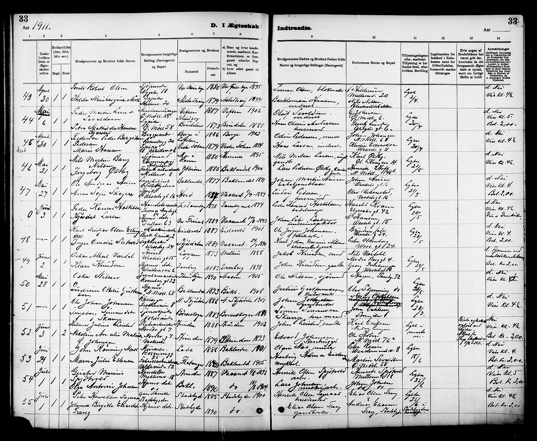 Ministerialprotokoller, klokkerbøker og fødselsregistre - Sør-Trøndelag, SAT/A-1456/605/L0255: Parish register (copy) no. 605C02, 1908-1918, p. 33