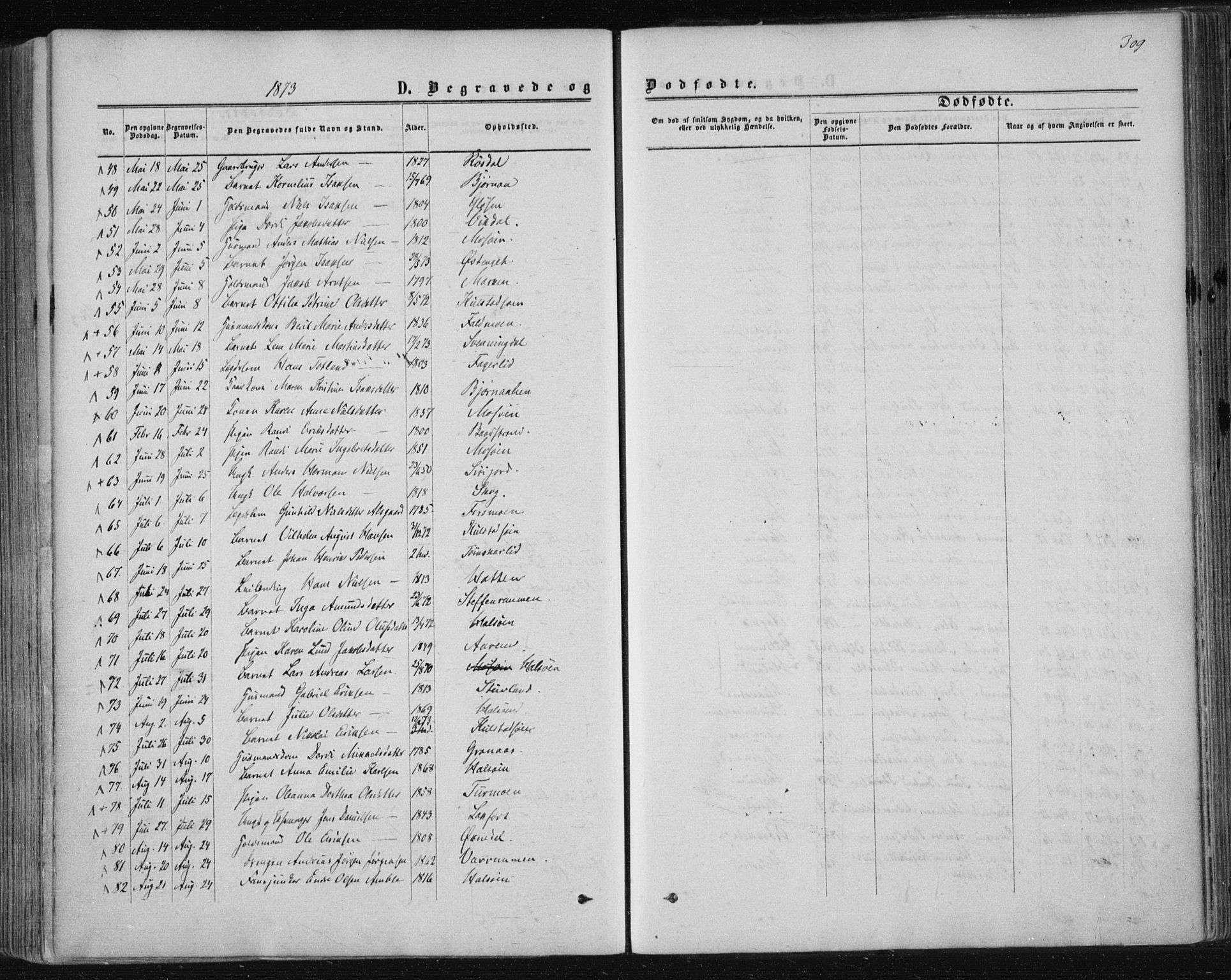 Ministerialprotokoller, klokkerbøker og fødselsregistre - Nordland, SAT/A-1459/820/L0294: Parish register (official) no. 820A15, 1866-1879, p. 309
