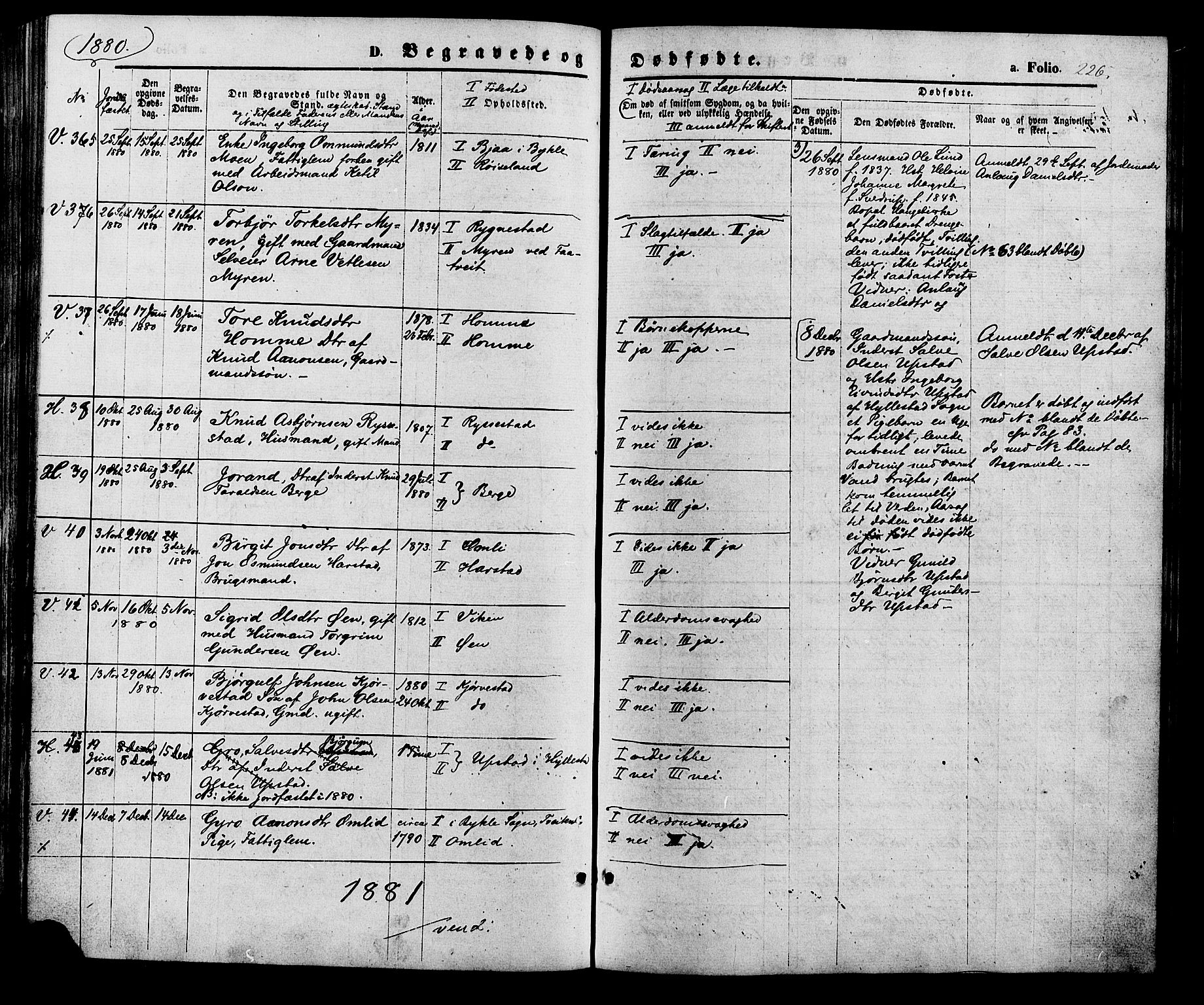 Valle sokneprestkontor, SAK/1111-0044/F/Fa/Fac/L0008: Parish register (official) no. A 8, 1868-1882, p. 226