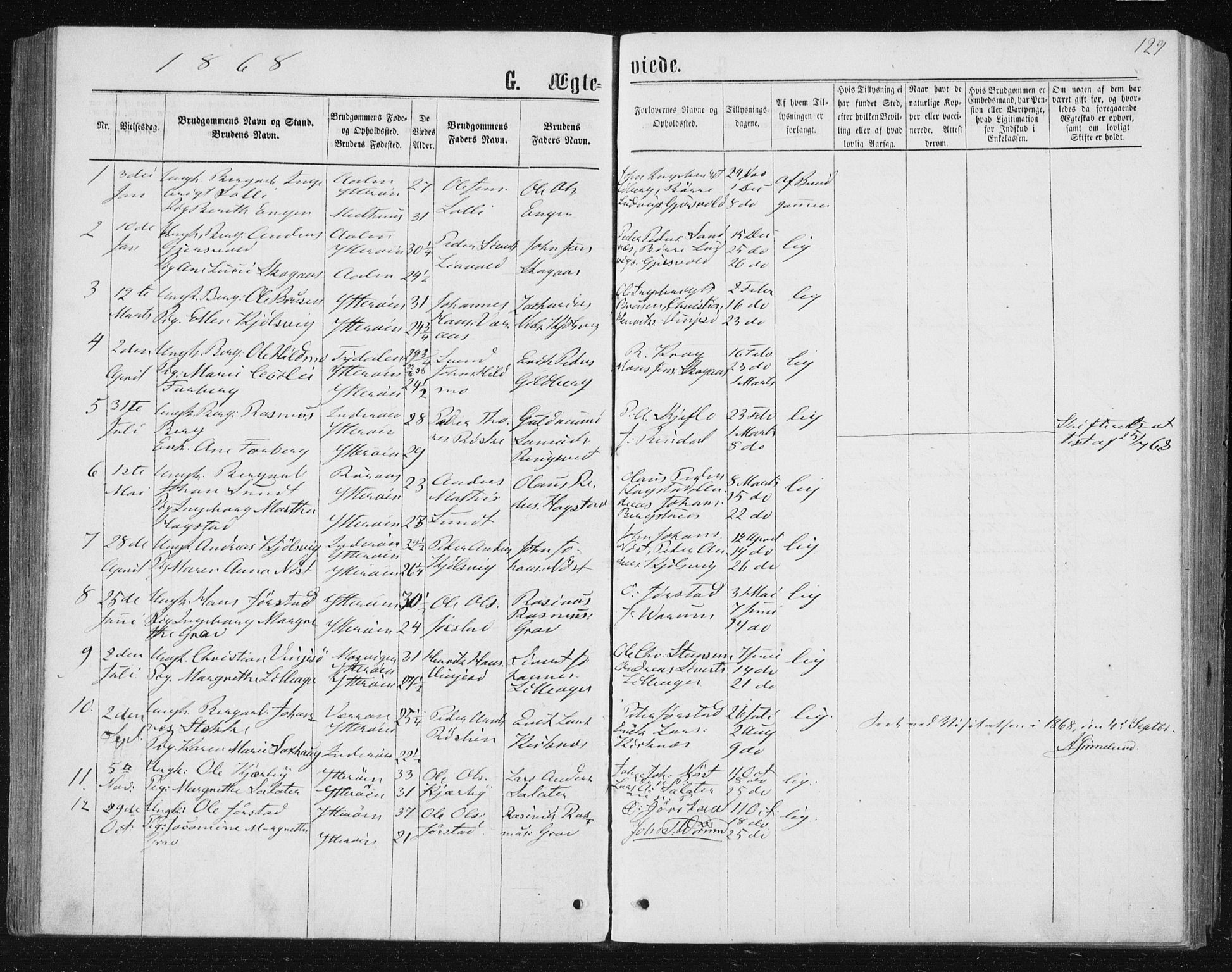 Ministerialprotokoller, klokkerbøker og fødselsregistre - Nord-Trøndelag, SAT/A-1458/722/L0219: Parish register (official) no. 722A06, 1868-1880, p. 129