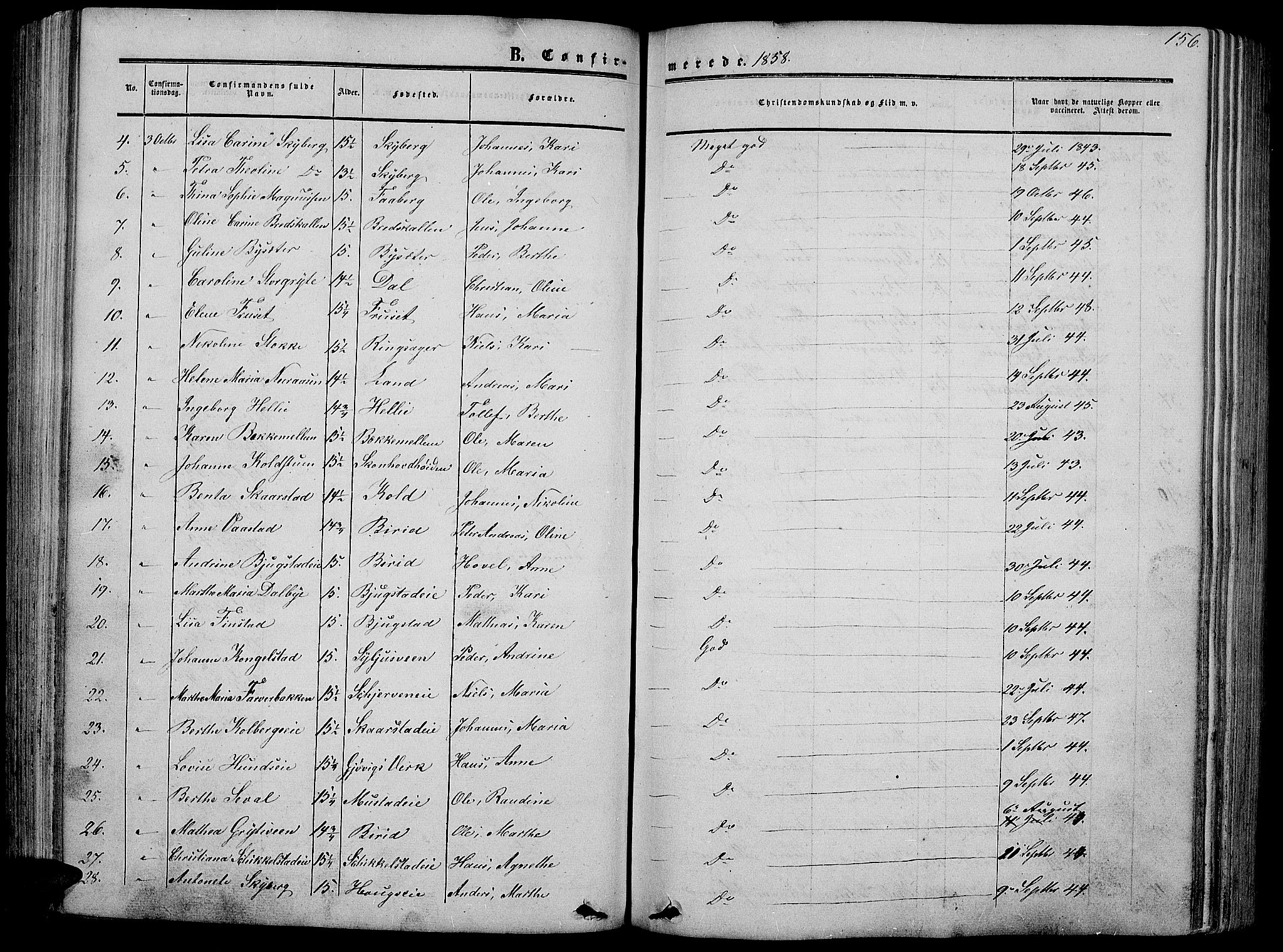 Vardal prestekontor, AV/SAH-PREST-100/H/Ha/Hab/L0005: Parish register (copy) no. 5, 1854-1868, p. 156