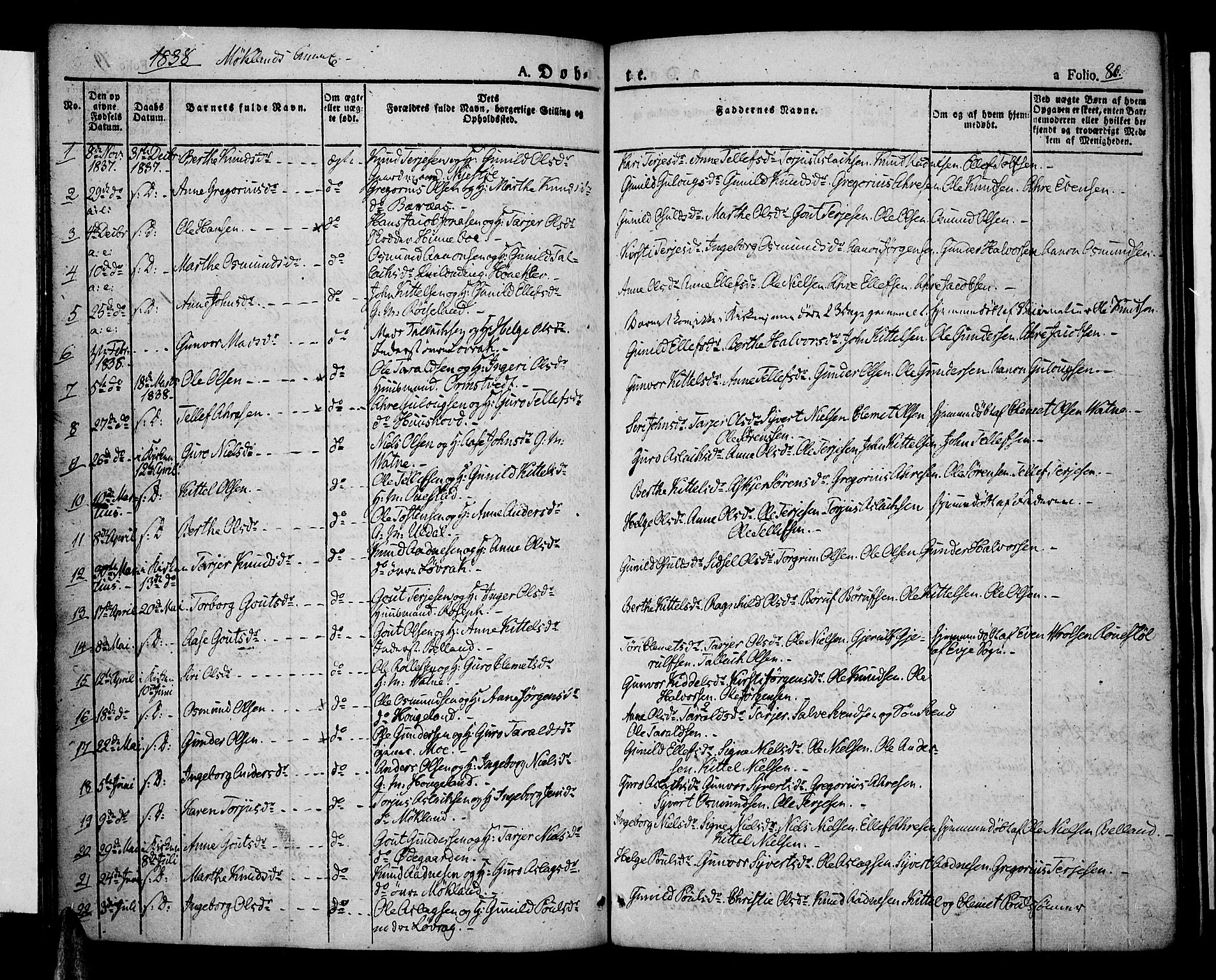 Åmli sokneprestkontor, SAK/1111-0050/F/Fa/Fac/L0007: Parish register (official) no. A 7 /2, 1829-1851, p. 80