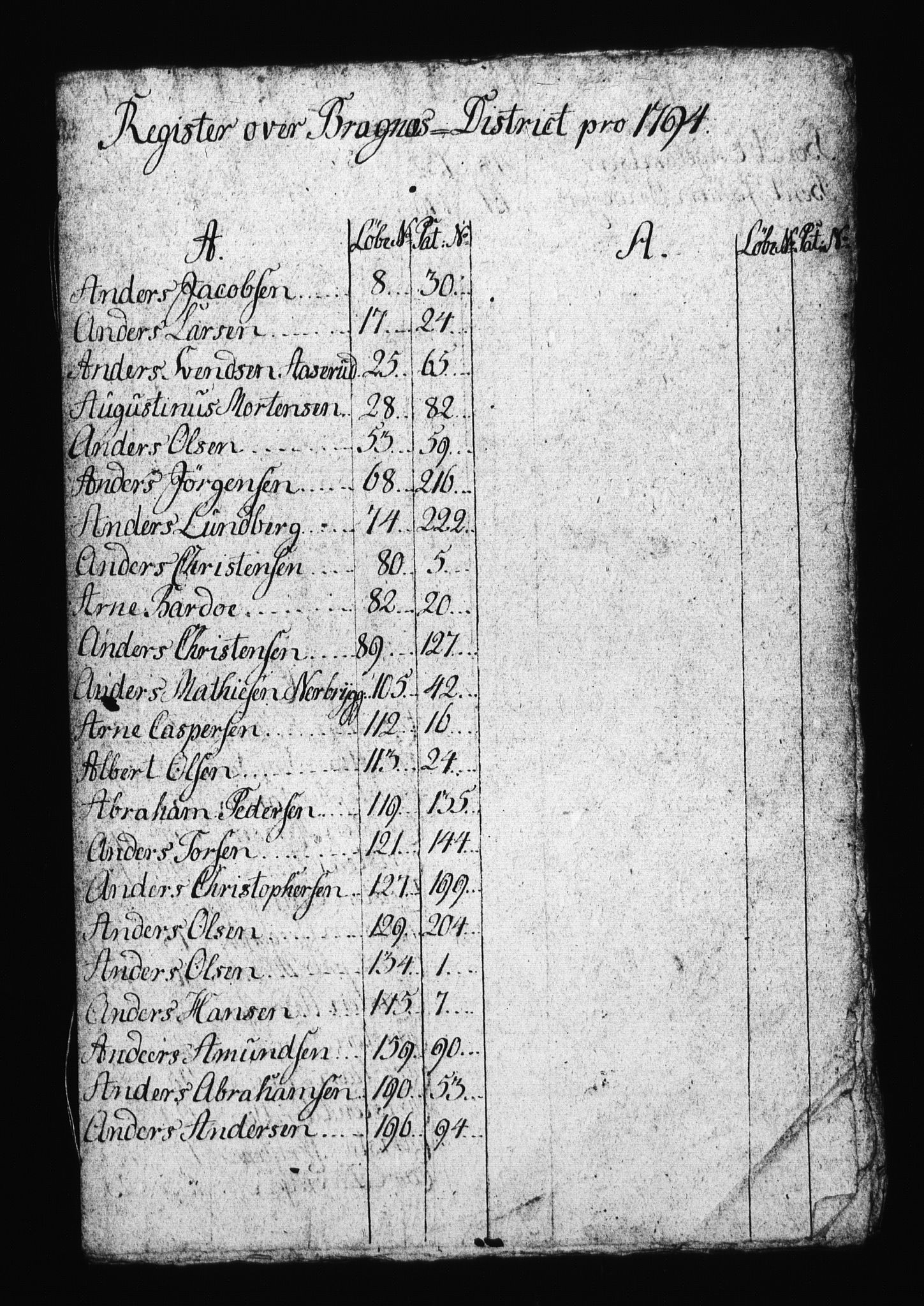 Sjøetaten, AV/RA-EA-3110/F/L0112: Bragernes distrikt, bind 1, 1794