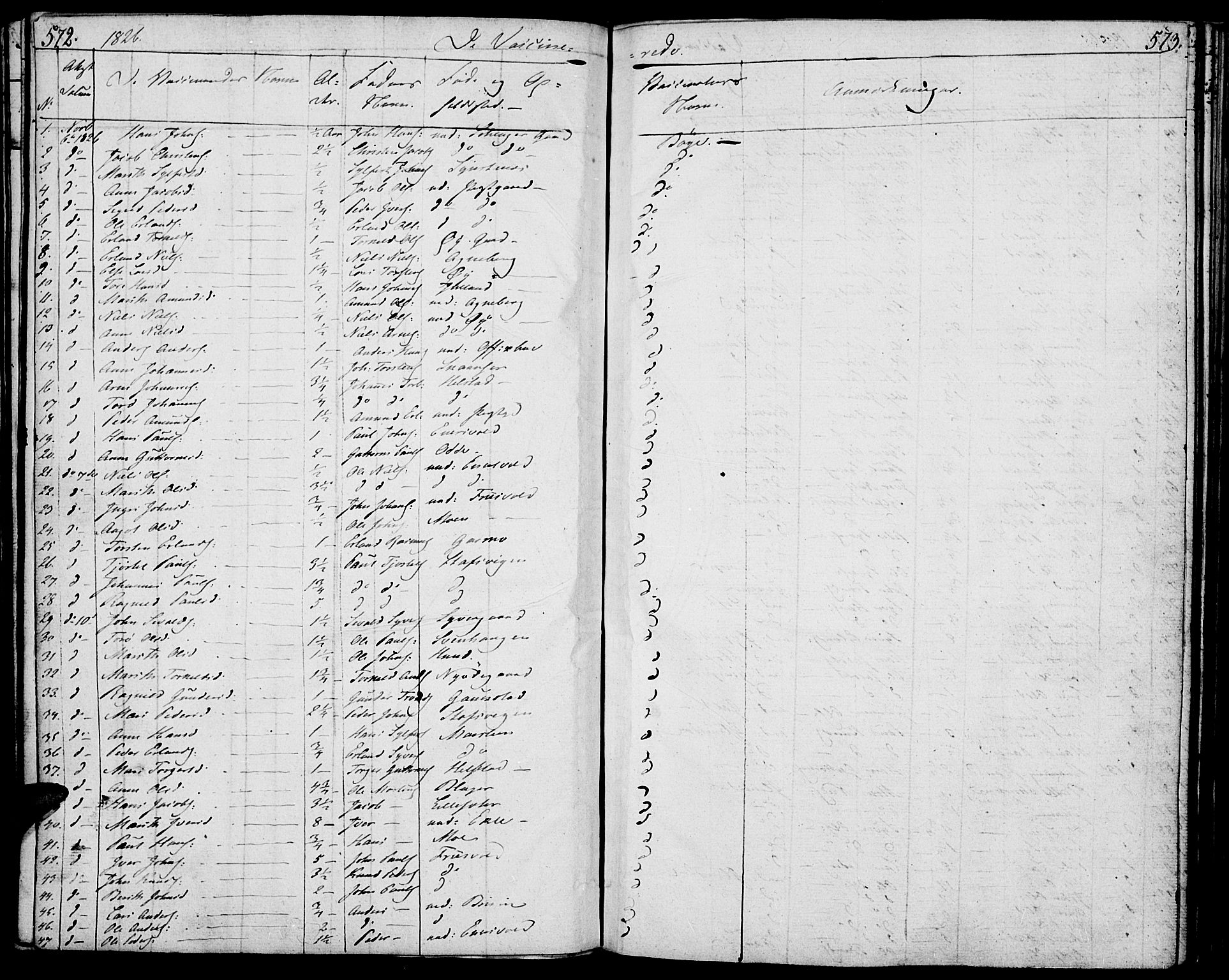 Lom prestekontor, SAH/PREST-070/K/L0005: Parish register (official) no. 5, 1825-1837, p. 572-573