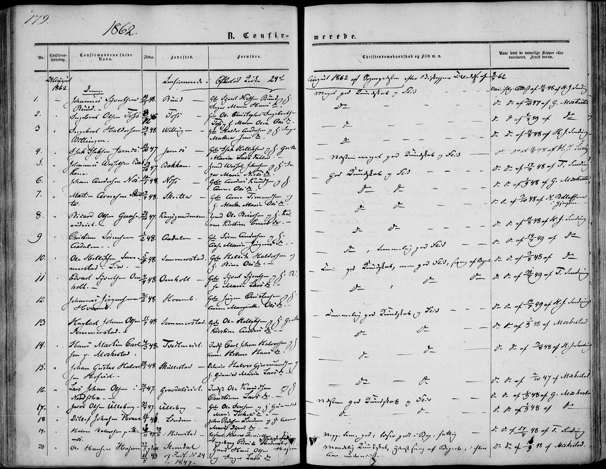Sandsvær kirkebøker, SAKO/A-244/F/Fa/L0006: Parish register (official) no. I 6, 1857-1868, p. 179
