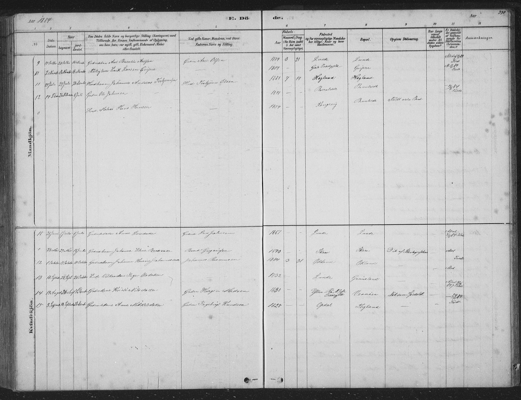 Tysnes sokneprestembete, AV/SAB-A-78601/H/Hab: Parish register (copy) no. B 2, 1878-1918, p. 330