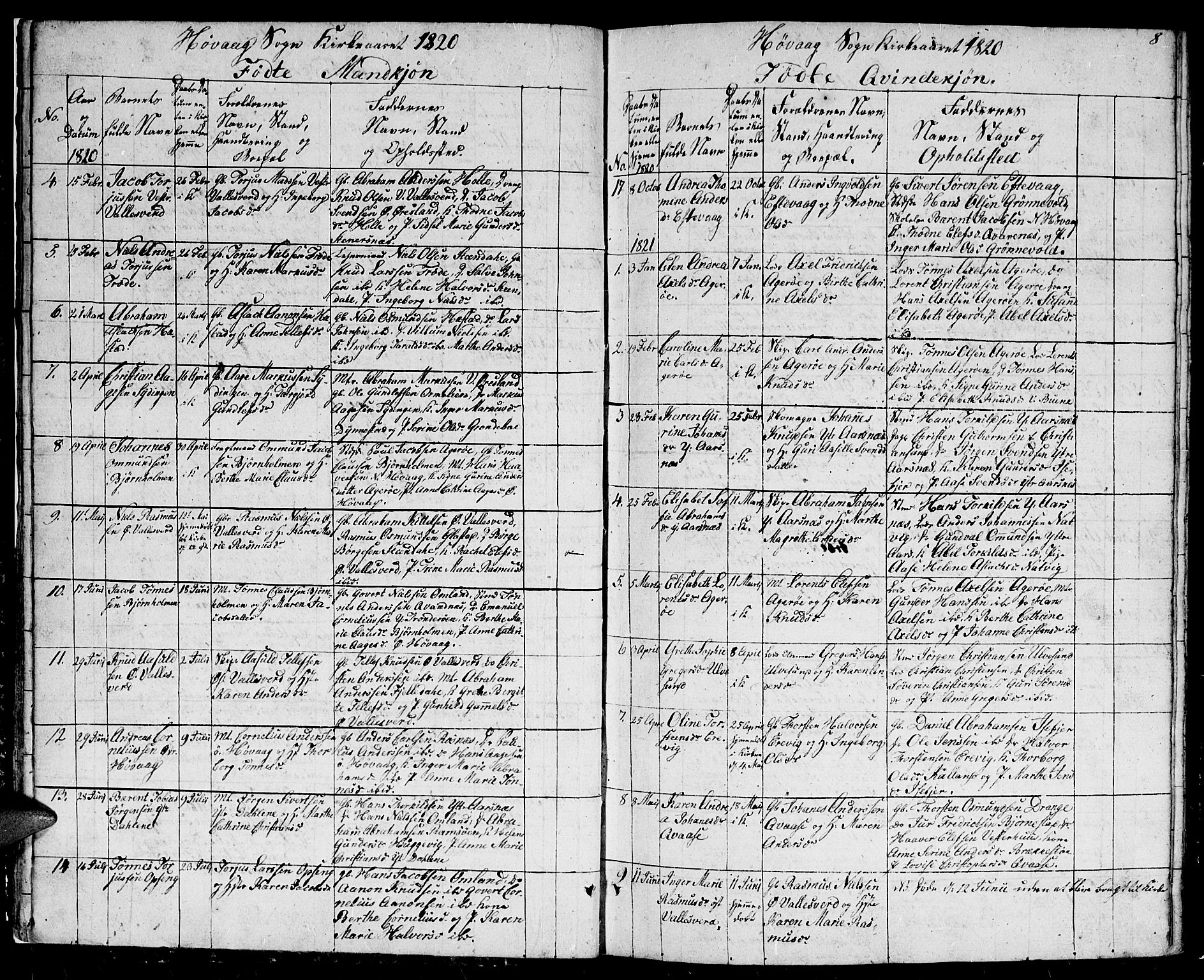Høvåg sokneprestkontor, SAK/1111-0025/F/Fb/L0001: Parish register (copy) no. B 1, 1817-1846, p. 8