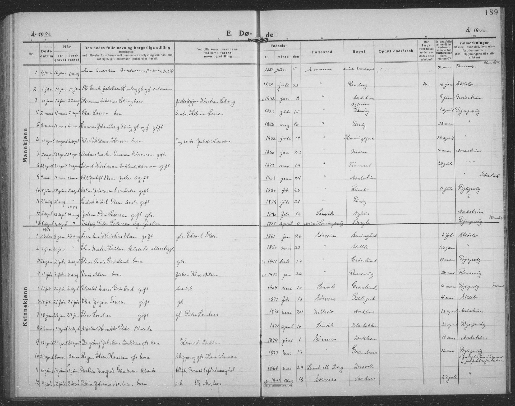 Tranøy sokneprestkontor, SATØ/S-1313/I/Ia/Iab/L0024klokker: Parish register (copy) no. 24, 1929-1943, p. 189
