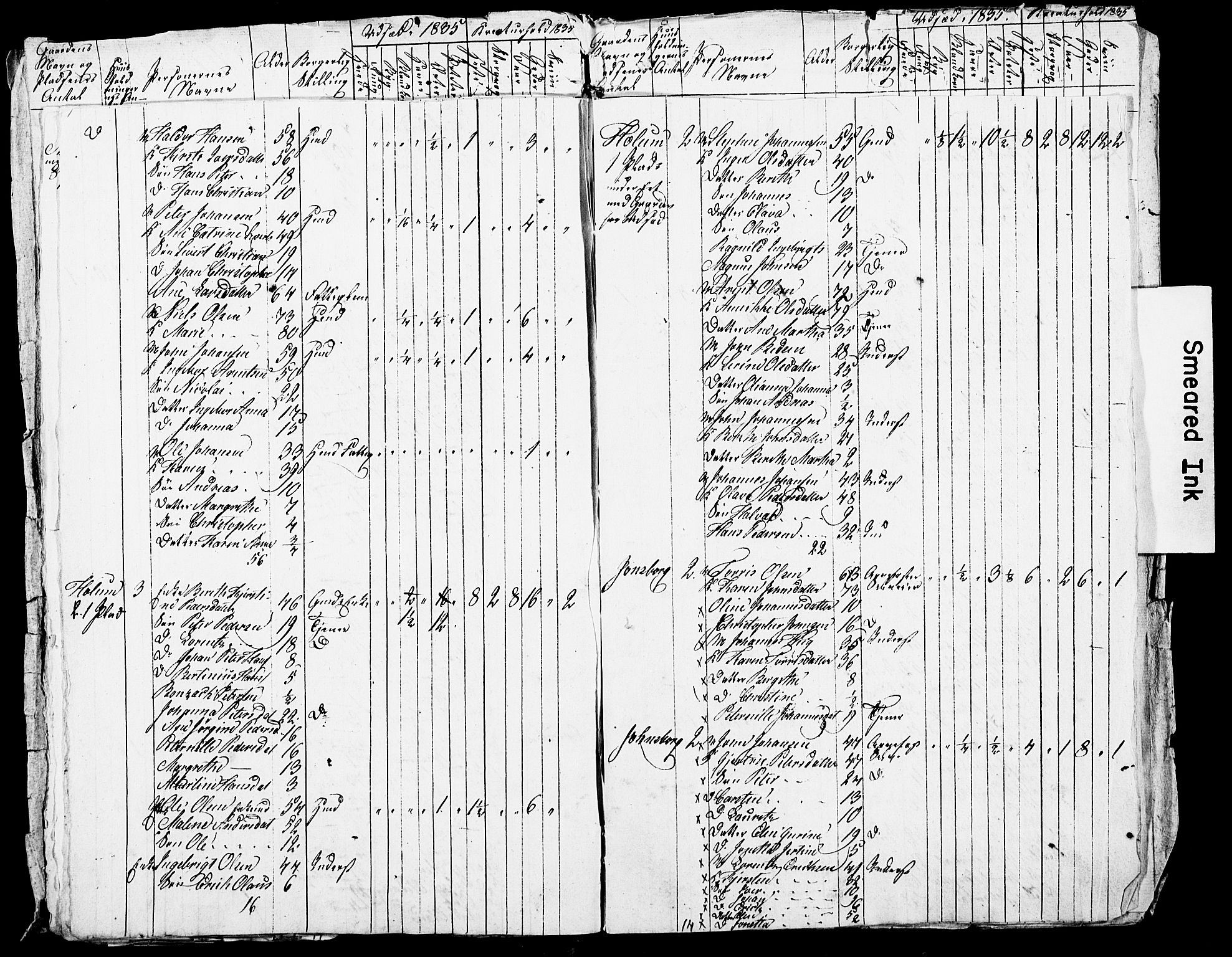 , Census 1835 for Skogn, 1835, p. 35