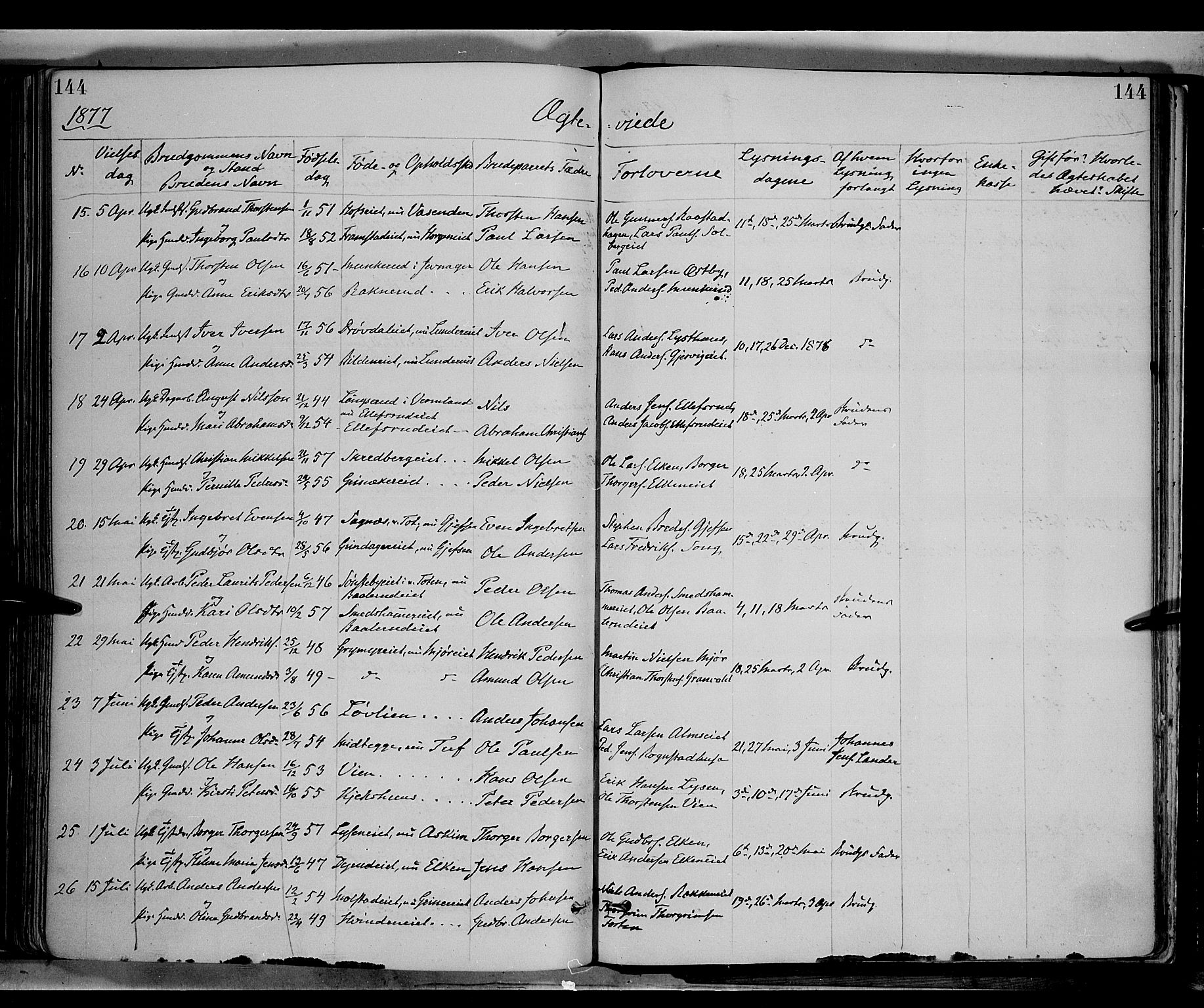 Gran prestekontor, SAH/PREST-112/H/Ha/Haa/L0013: Parish register (official) no. 13, 1875-1879, p. 144