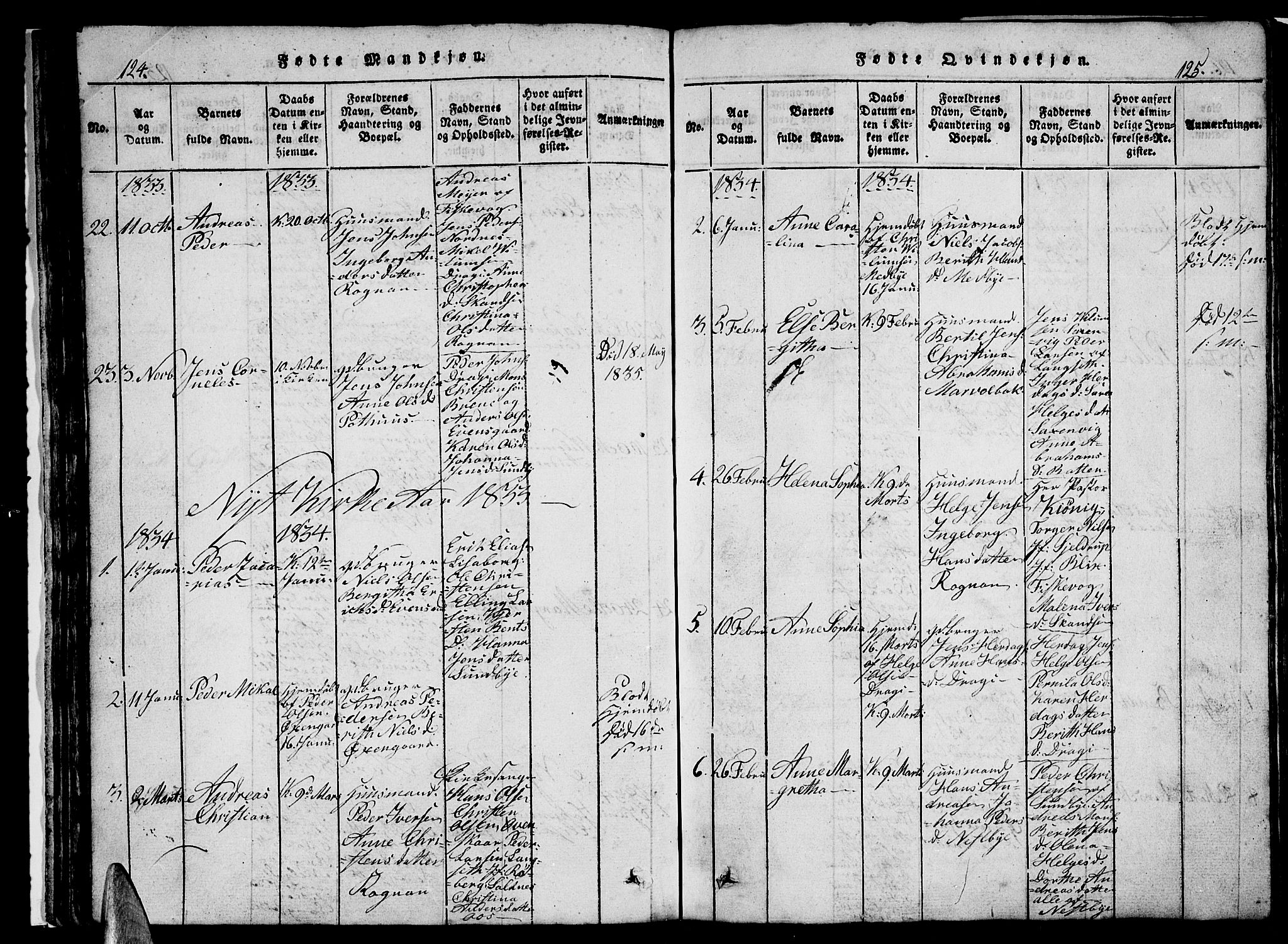Ministerialprotokoller, klokkerbøker og fødselsregistre - Nordland, SAT/A-1459/847/L0676: Parish register (copy) no. 847C04, 1821-1853, p. 124-125