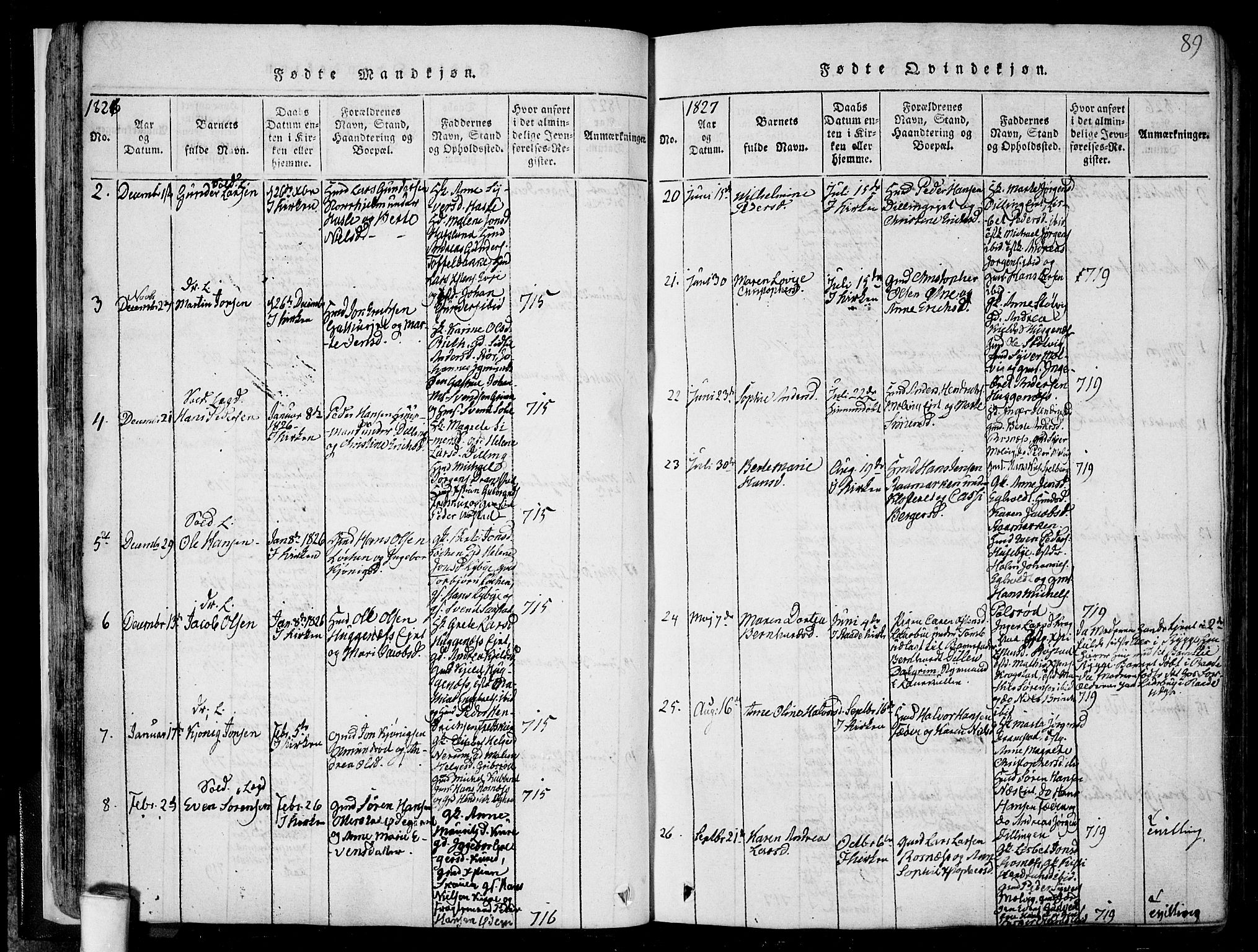 Rygge prestekontor Kirkebøker, SAO/A-10084b/F/Fa/L0003: Parish register (official) no. 3, 1814-1836, p. 88-89