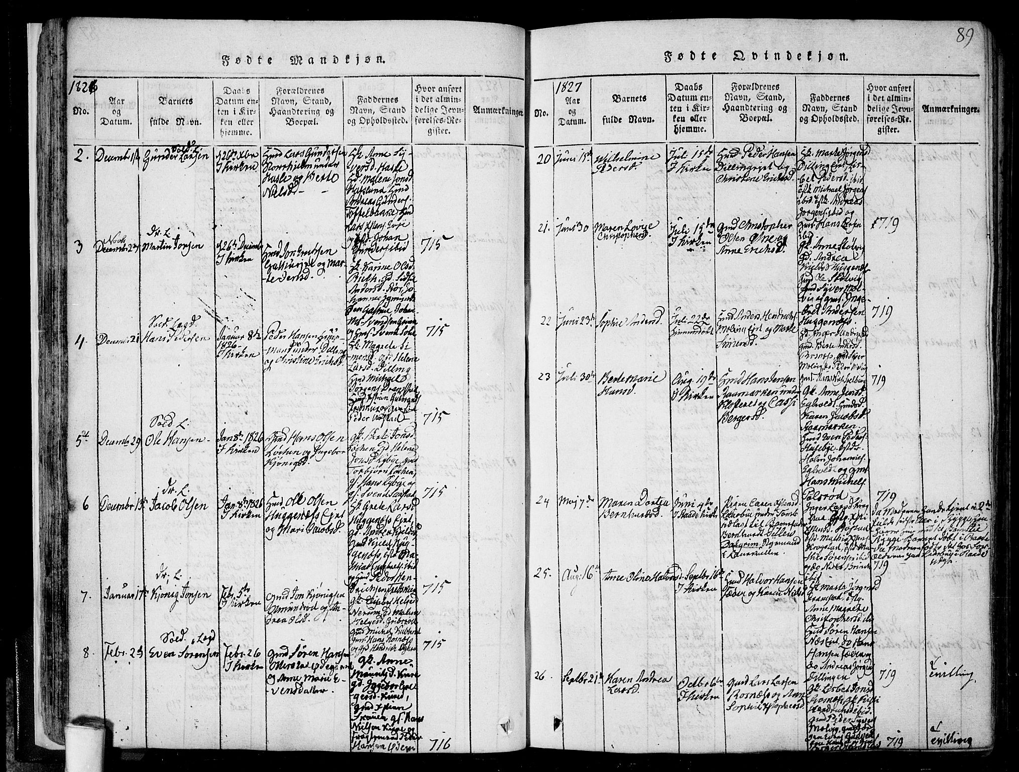 Rygge prestekontor Kirkebøker, AV/SAO-A-10084b/F/Fa/L0003: Parish register (official) no. 3, 1814-1836, p. 88-89