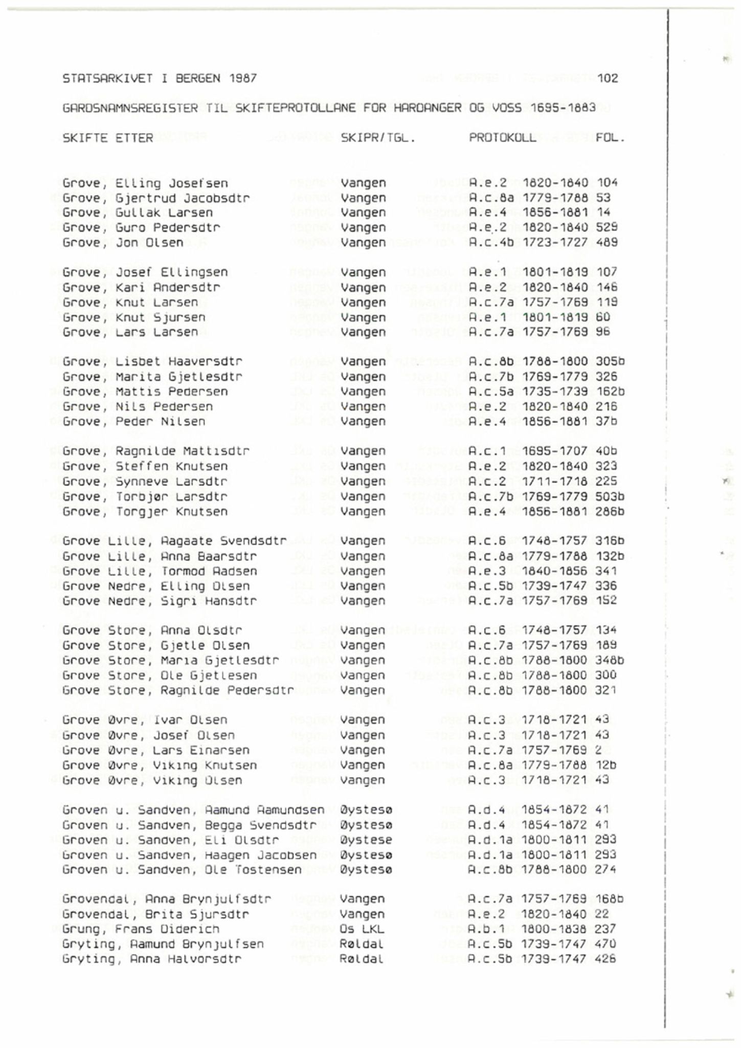 Hardanger og Voss sorenskriveri, SAB/A-2501/4, 1695-1883, p. 1102