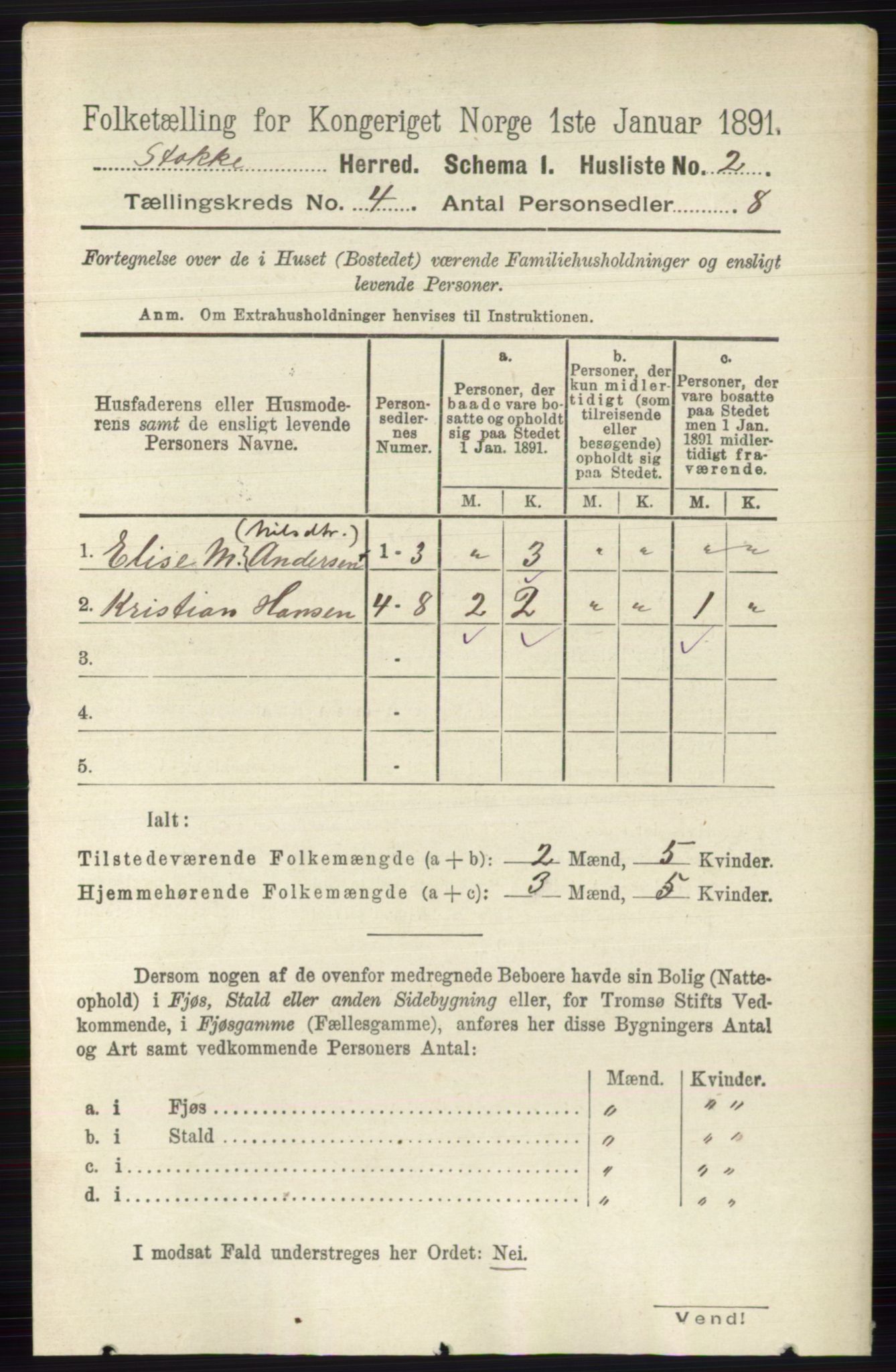 RA, 1891 census for 0720 Stokke, 1891, p. 2341