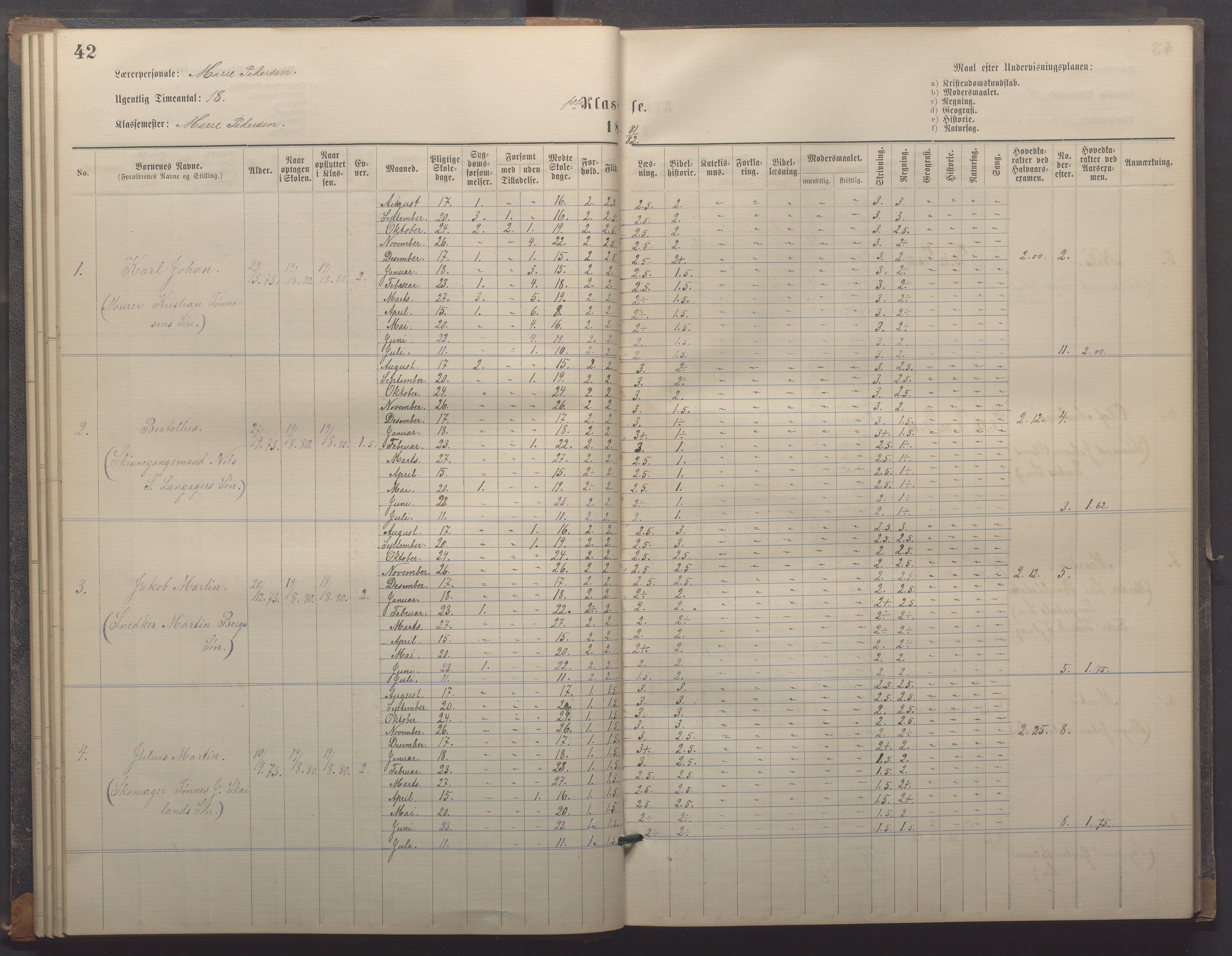 Egersund kommune (Ladested) - Egersund almueskole/folkeskole, IKAR/K-100521/H/L0018: Skoleprotokoll - Almueskolen, småbarnklasse, 1878-1889, p. 42