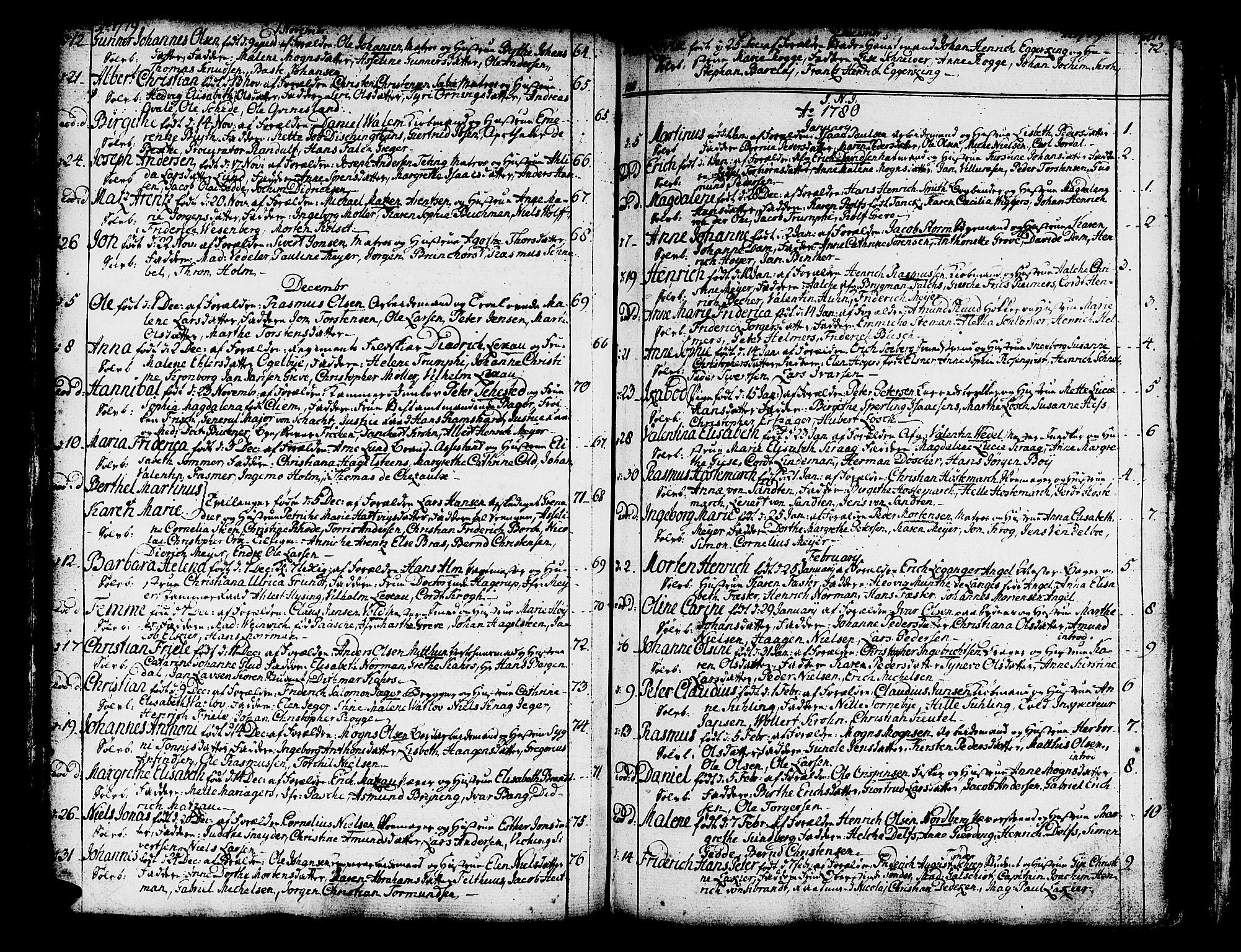 Domkirken sokneprestembete, SAB/A-74801/H/Haa/L0003: Parish register (official) no. A 3, 1758-1789, p. 216-217
