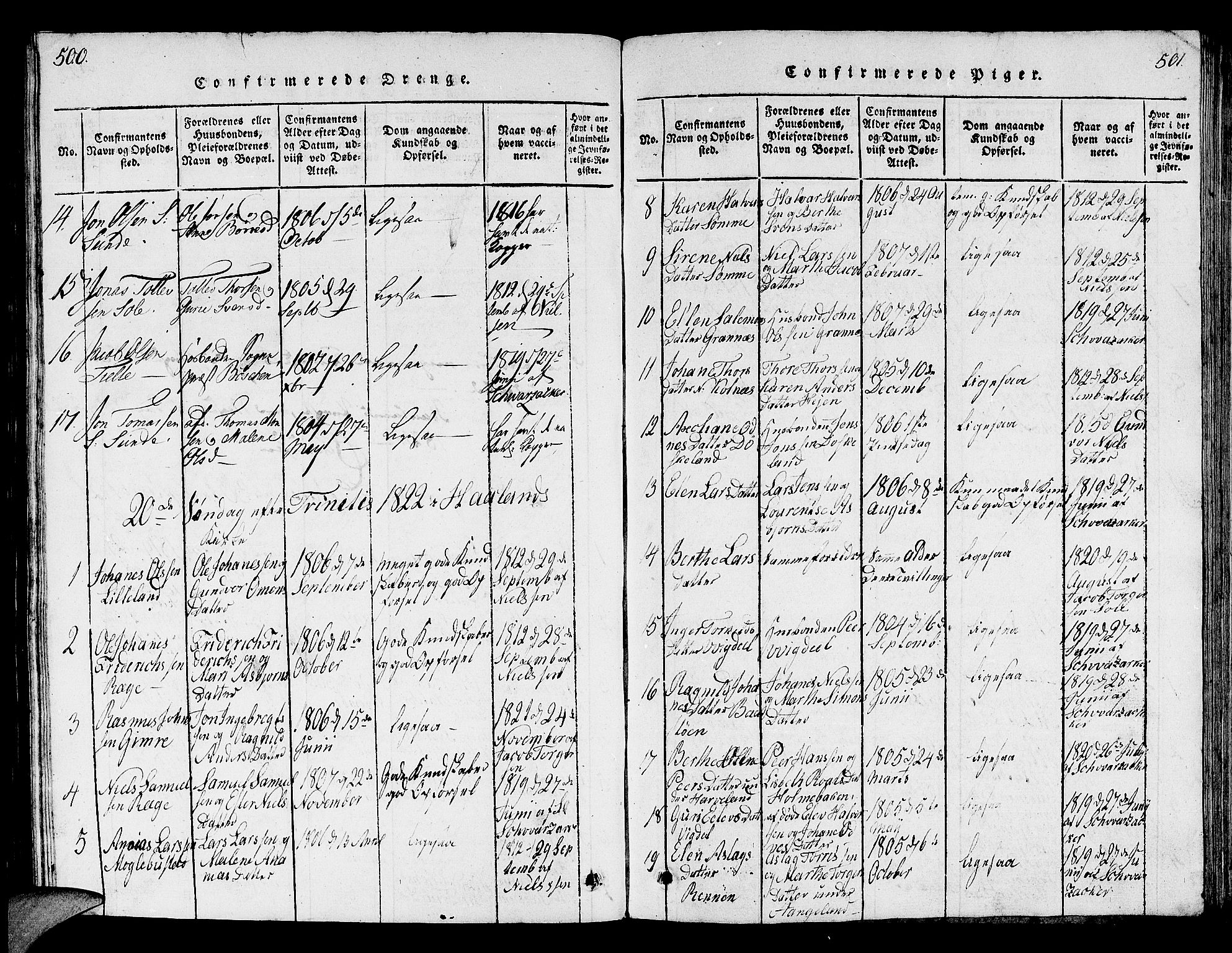 Håland sokneprestkontor, SAST/A-101802/001/30BB/L0001: Parish register (copy) no. B 1, 1815-1845, p. 500-501