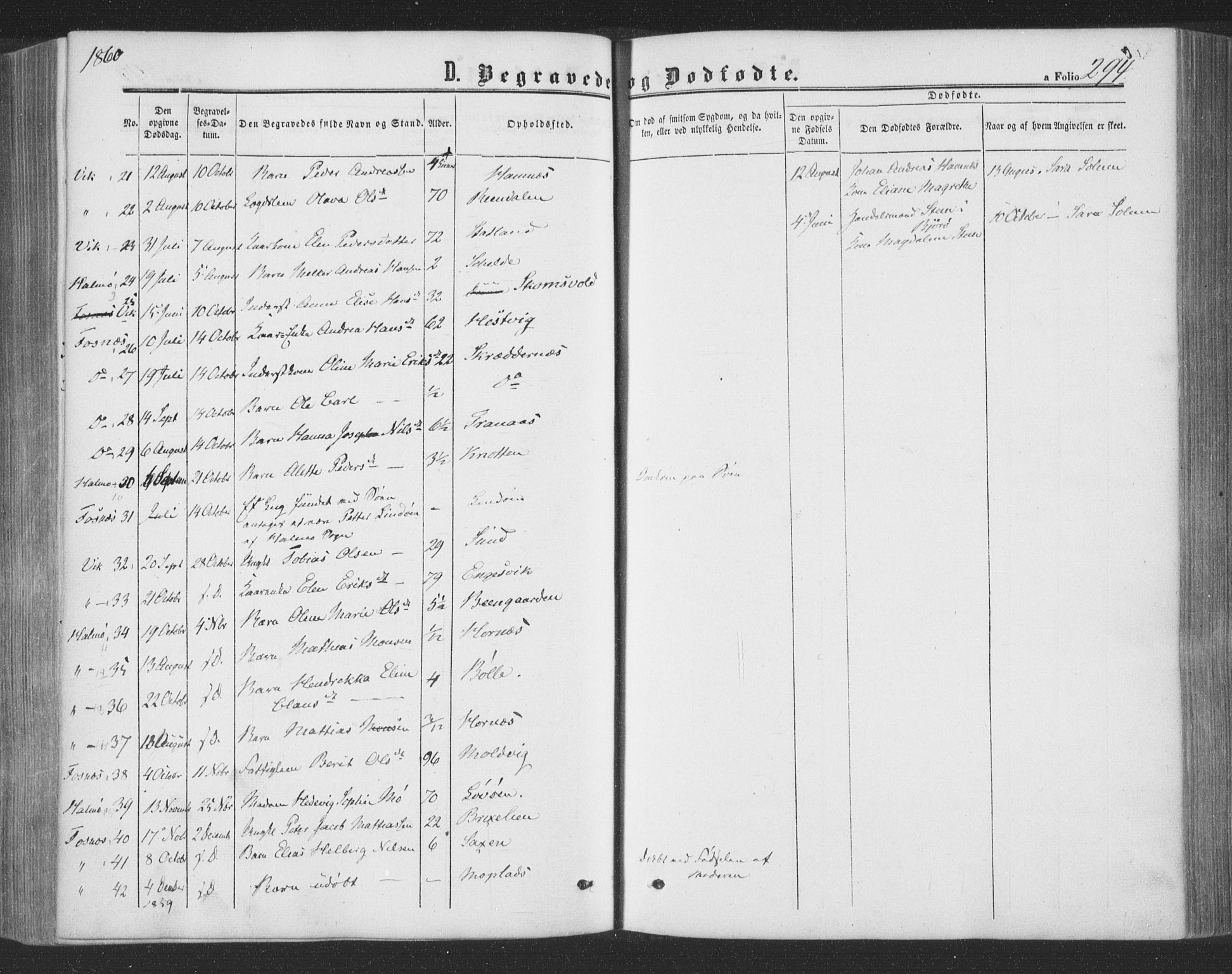 Ministerialprotokoller, klokkerbøker og fødselsregistre - Nord-Trøndelag, SAT/A-1458/773/L0615: Parish register (official) no. 773A06, 1857-1870, p. 294