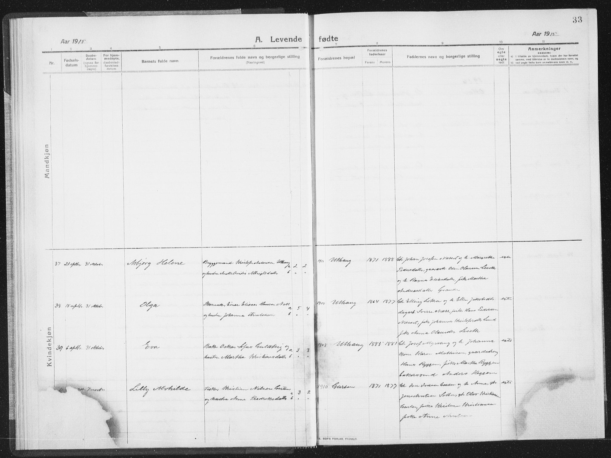 Ministerialprotokoller, klokkerbøker og fødselsregistre - Sør-Trøndelag, SAT/A-1456/659/L0747: Parish register (copy) no. 659C04, 1913-1938, p. 33