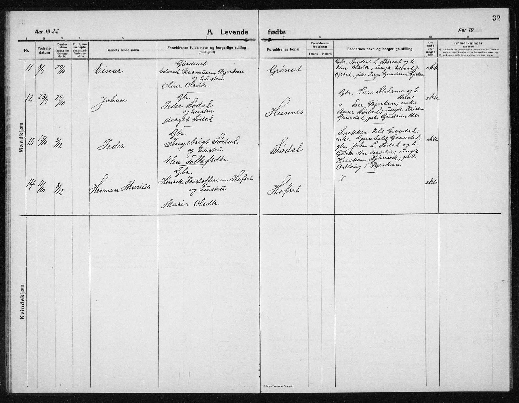 Ministerialprotokoller, klokkerbøker og fødselsregistre - Sør-Trøndelag, SAT/A-1456/631/L0515: Parish register (copy) no. 631C03, 1913-1939, p. 32