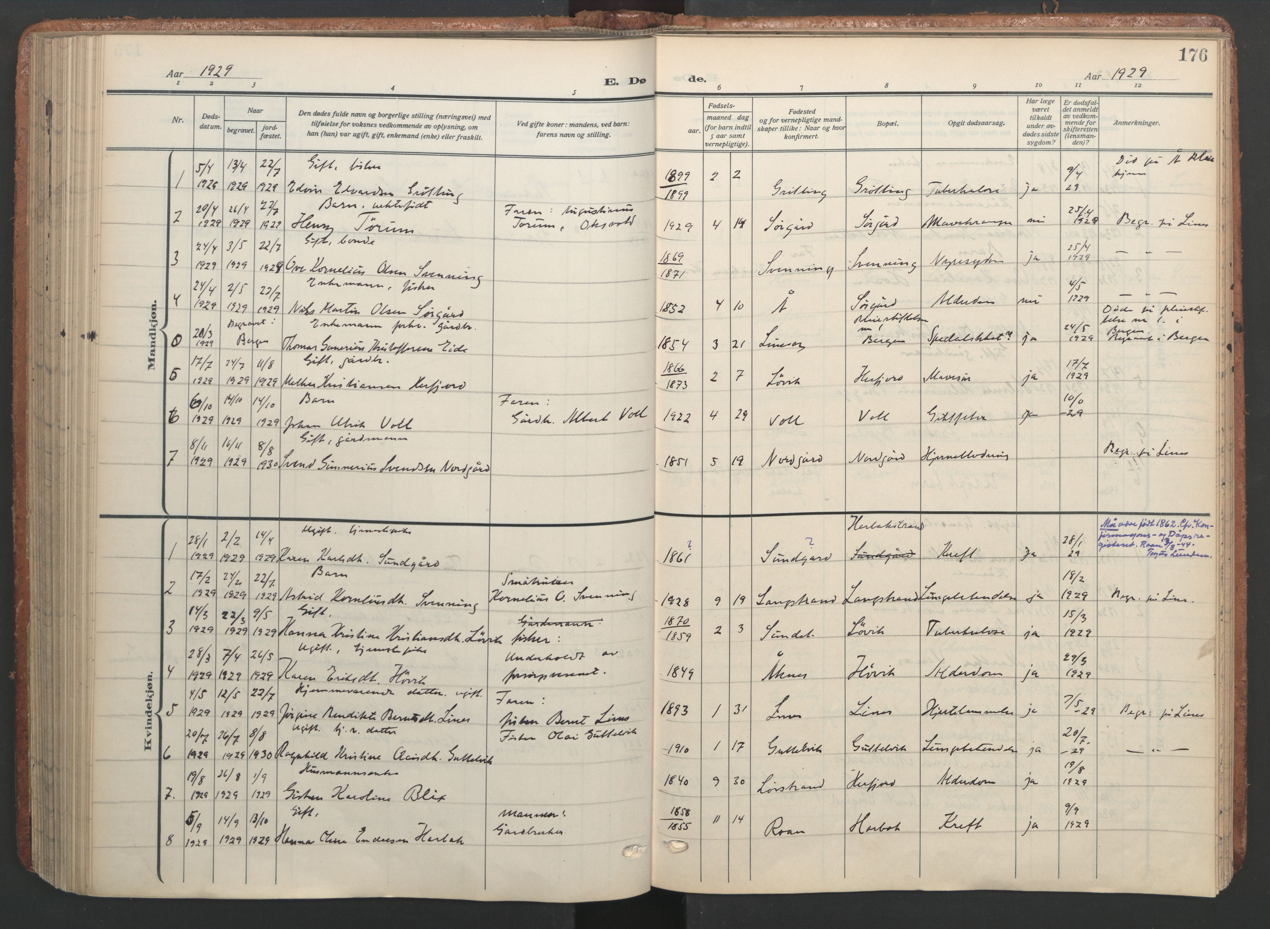 Ministerialprotokoller, klokkerbøker og fødselsregistre - Sør-Trøndelag, SAT/A-1456/656/L0694: Parish register (official) no. 656A03, 1914-1931, p. 176