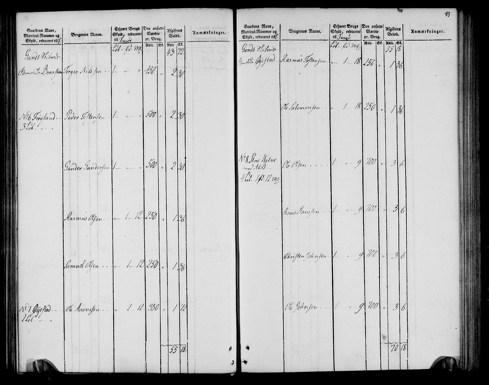 Rentekammeret inntil 1814, Realistisk ordnet avdeling, AV/RA-EA-4070/N/Ne/Nea/L0099: Jæren og Dalane fogderi. Oppebørselsregister, 1803-1804, p. 87