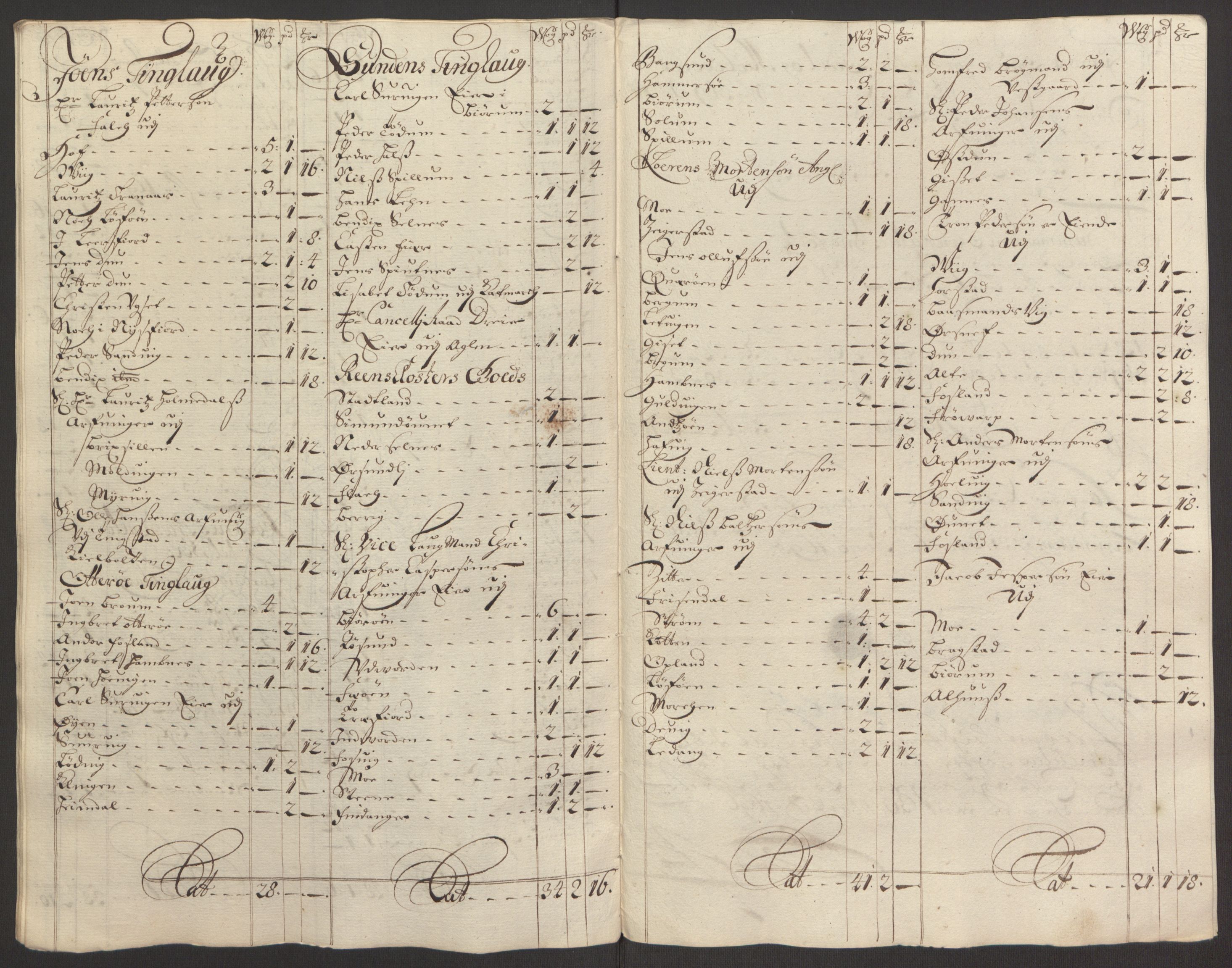 Rentekammeret inntil 1814, Reviderte regnskaper, Fogderegnskap, RA/EA-4092/R64/L4424: Fogderegnskap Namdal, 1692-1695, p. 486