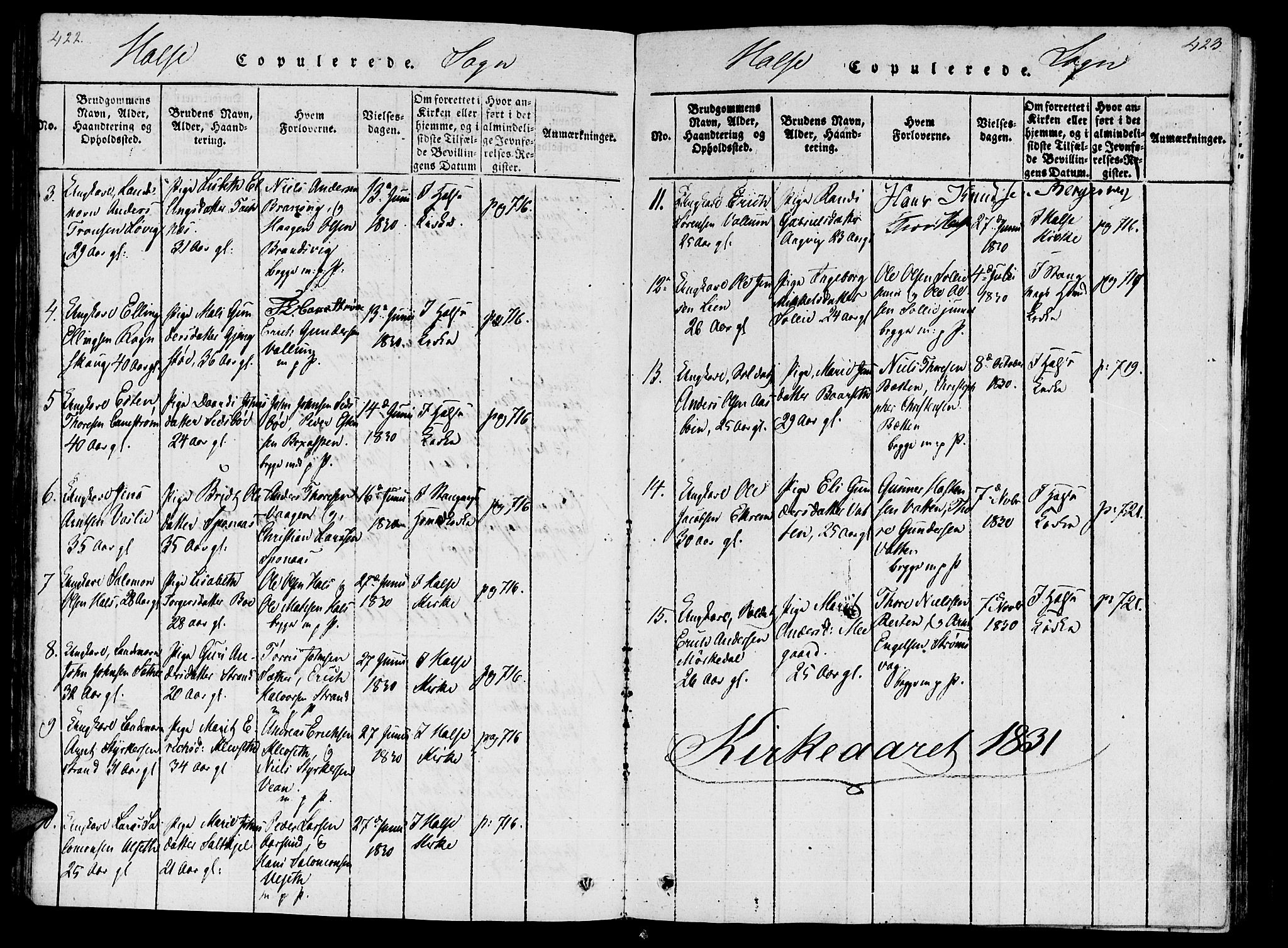 Ministerialprotokoller, klokkerbøker og fødselsregistre - Møre og Romsdal, AV/SAT-A-1454/592/L1023: Parish register (official) no. 592A02, 1820-1830, p. 422-423