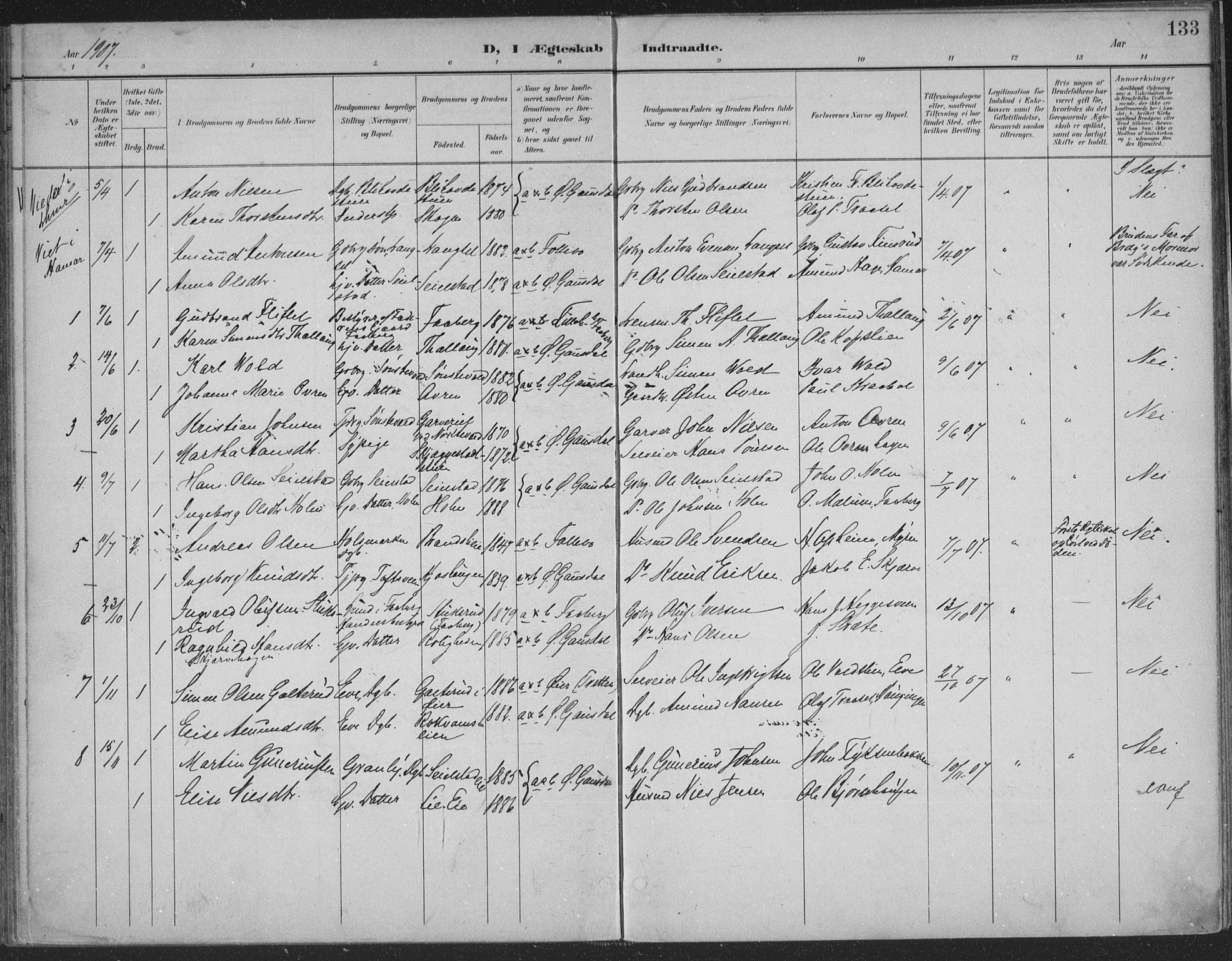 Østre Gausdal prestekontor, SAH/PREST-092/H/Ha/Haa/L0004: Parish register (official) no. 4, 1898-1914, p. 133