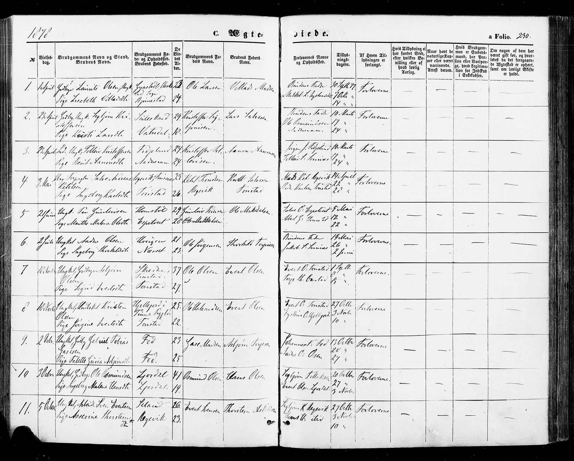 Sirdal sokneprestkontor, AV/SAK-1111-0036/F/Fa/Fab/L0003: Parish register (official) no. A 3, 1874-1886, p. 230