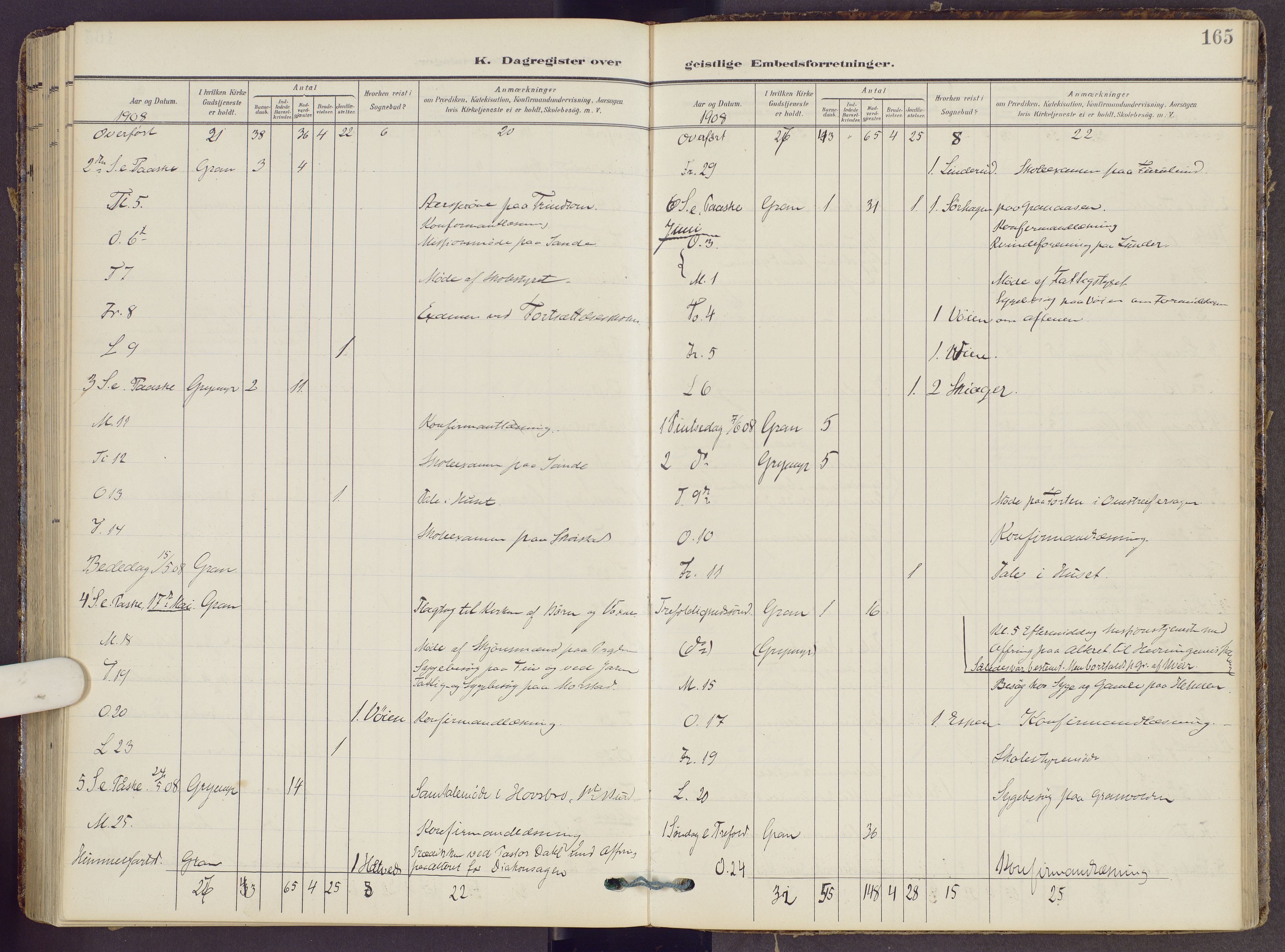 Gran prestekontor, AV/SAH-PREST-112/H/Ha/Haa/L0022: Parish register (official) no. 22, 1908-1918, p. 165