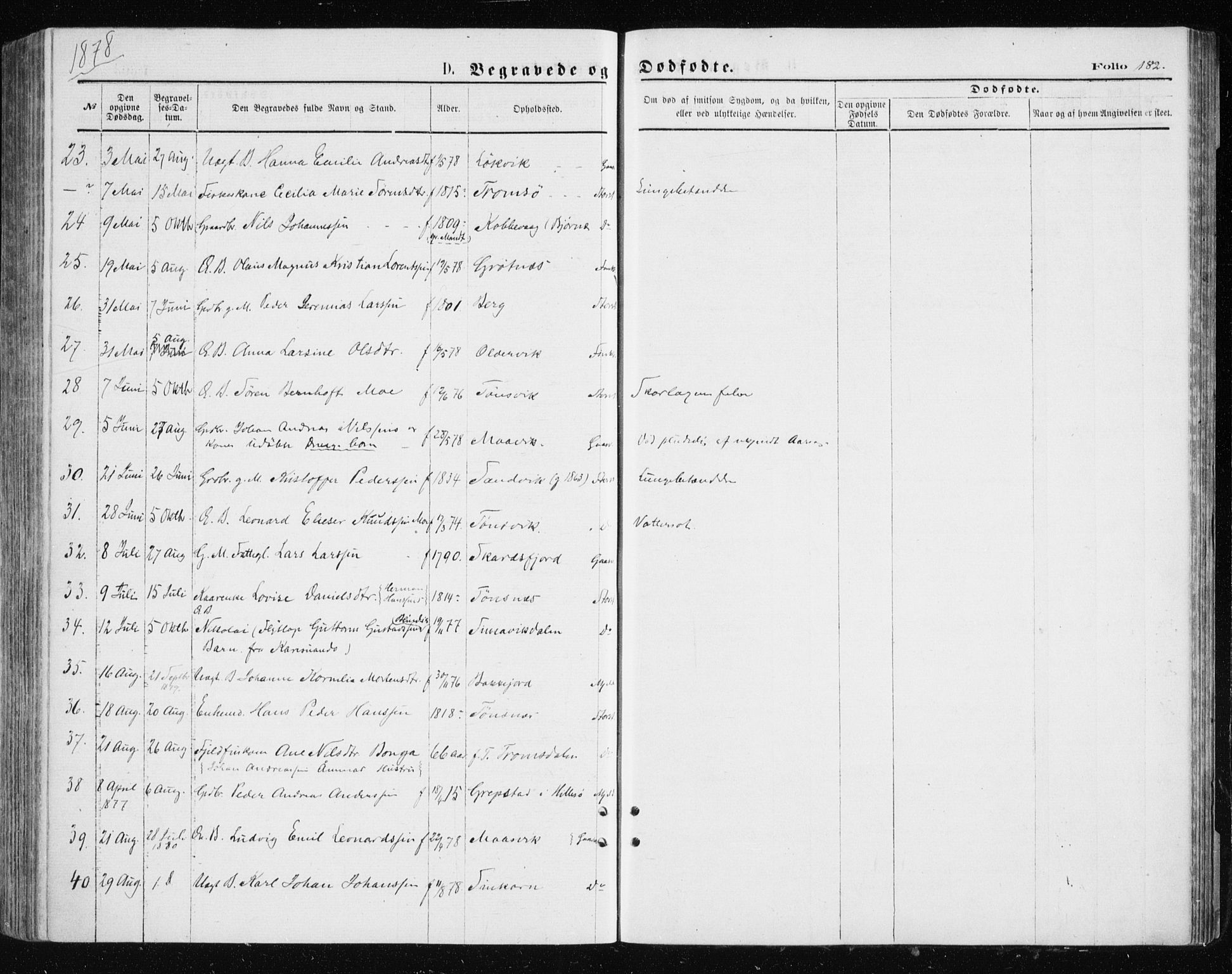 Tromsøysund sokneprestkontor, SATØ/S-1304/G/Ga/L0003kirke: Parish register (official) no. 3, 1875-1880, p. 182