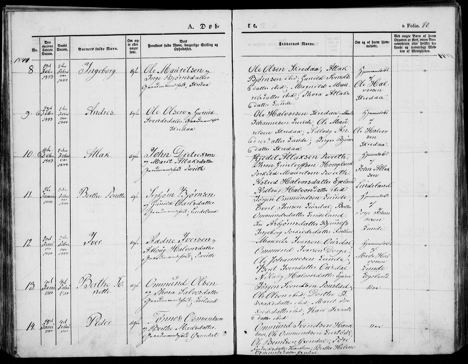 Bakke sokneprestkontor, AV/SAK-1111-0002/F/Fa/Faa/L0004: Parish register (official) no. A 4, 1834-1846, p. 80