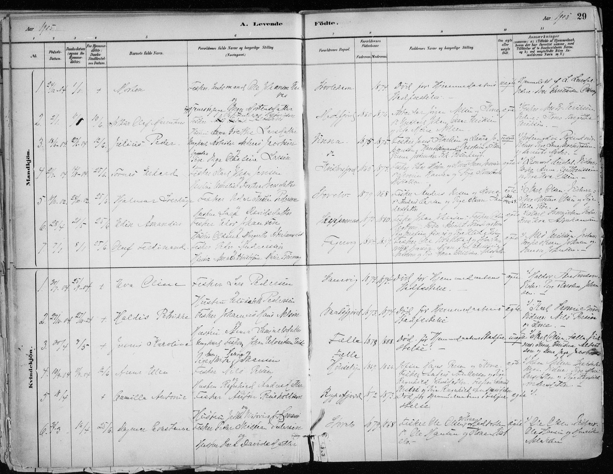 Hammerfest sokneprestkontor, SATØ/S-1347/H/Ha/L0013.kirke: Parish register (official) no. 13, 1898-1917, p. 29