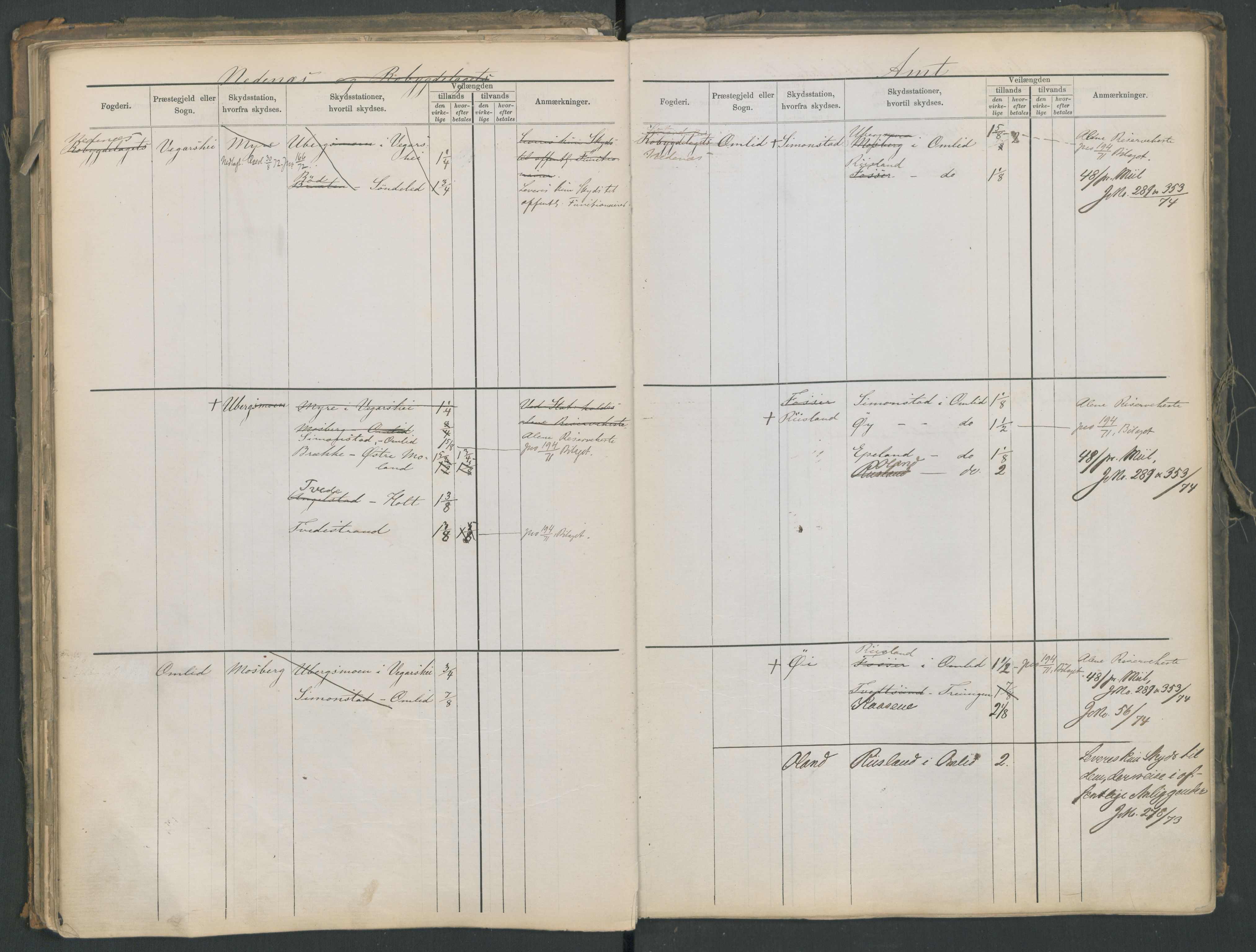 Samferdselsdepartementet, 4. postadministrasjonskontor, AV/RA-S-1345/G/Ge/Gea/L0002: Fortegnelse over skysstasjoner, 1875, p. 81