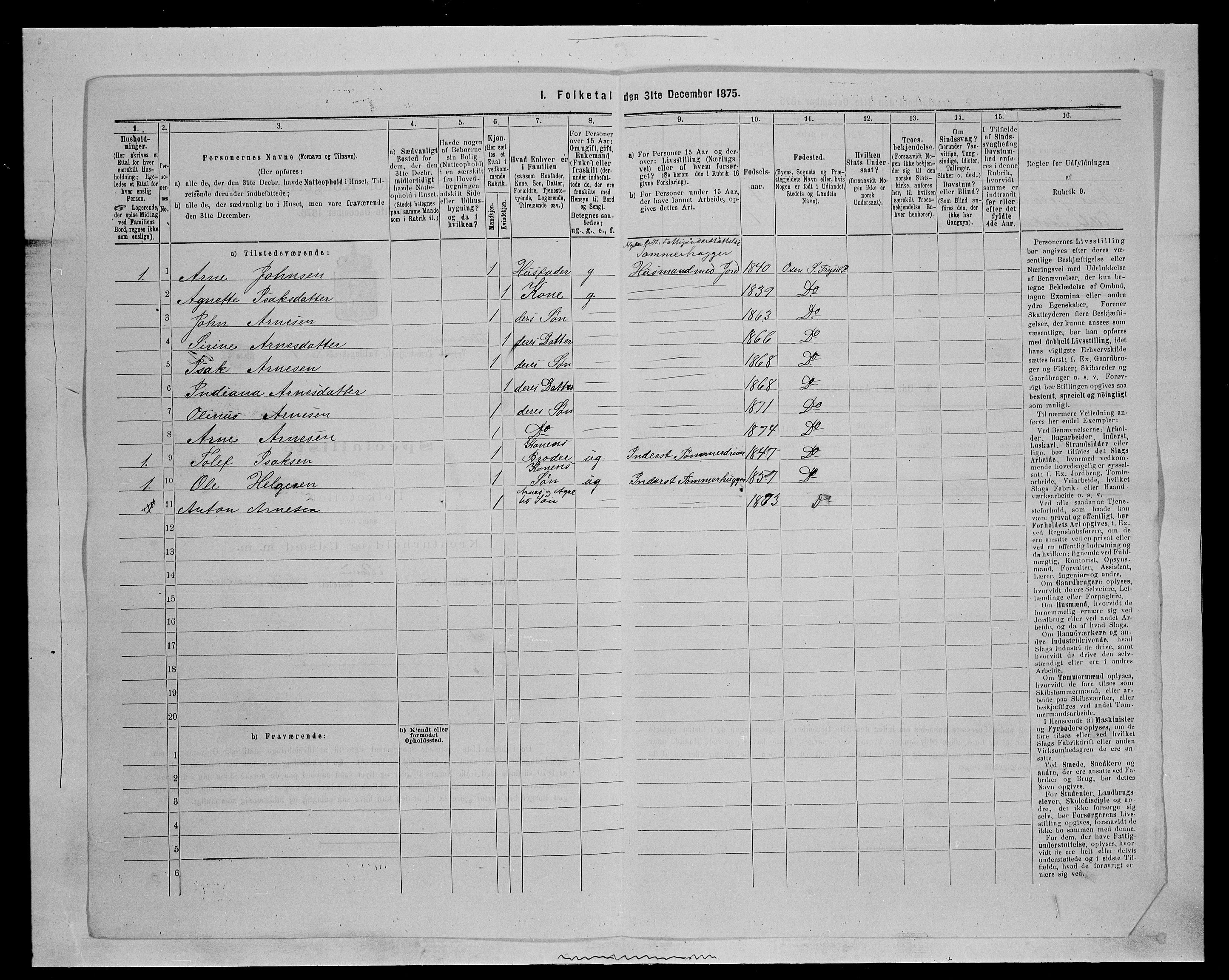 SAH, 1875 census for 0428P Trysil, 1875, p. 666