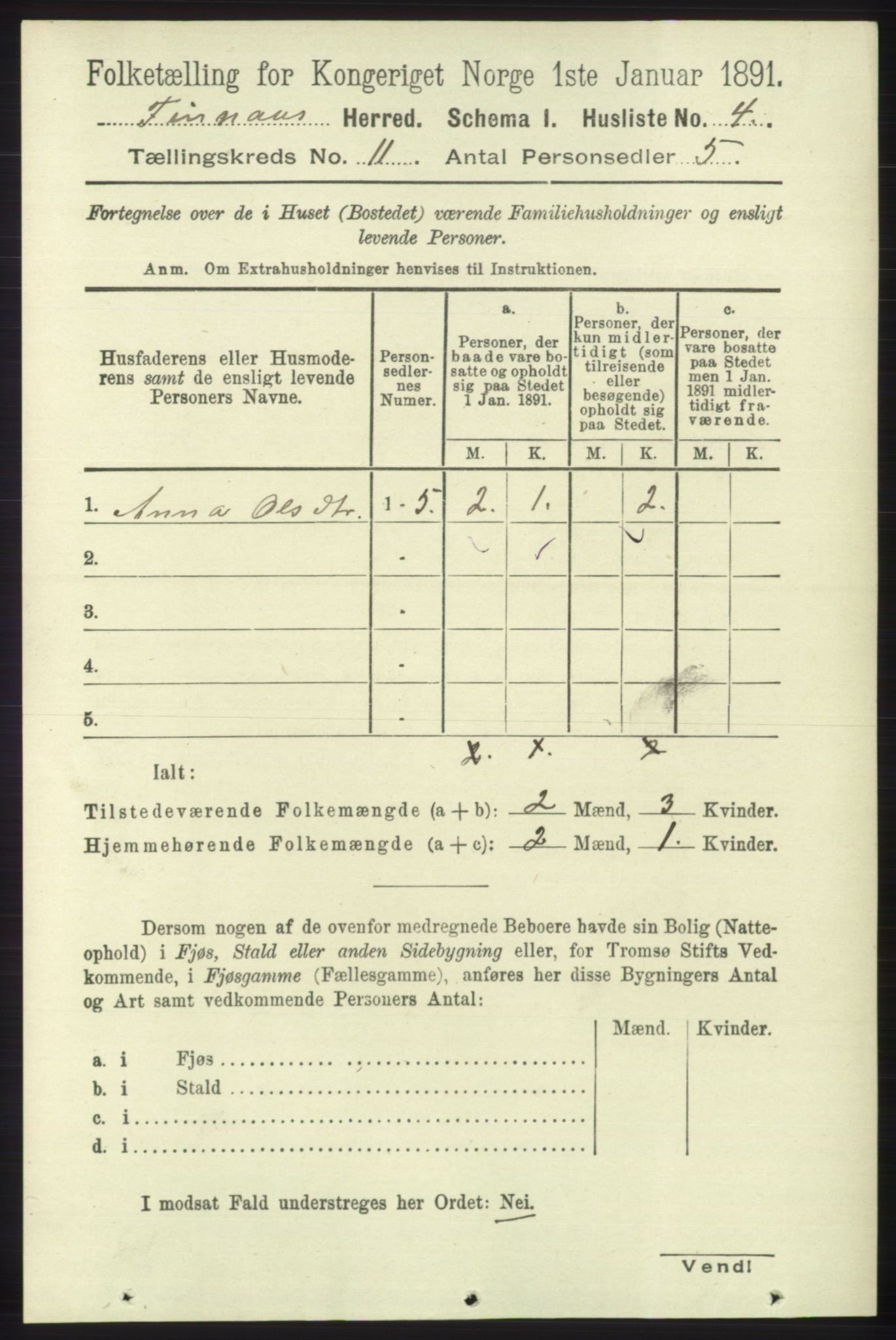 RA, 1891 census for 1218 Finnås, 1891, p. 5106