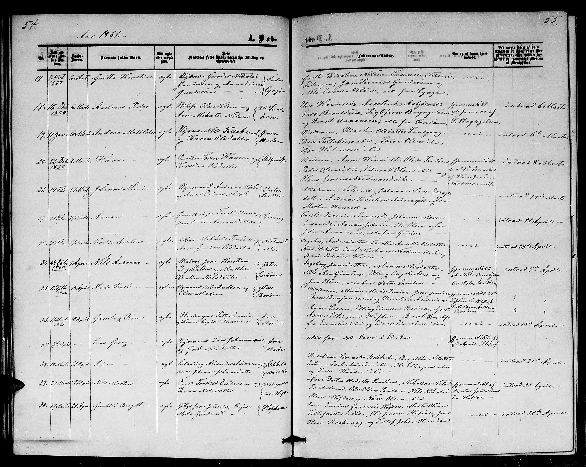 Dypvåg sokneprestkontor, AV/SAK-1111-0007/F/Fb/Fba/L0011: Parish register (copy) no. B 11, 1857-1872, p. 54-55