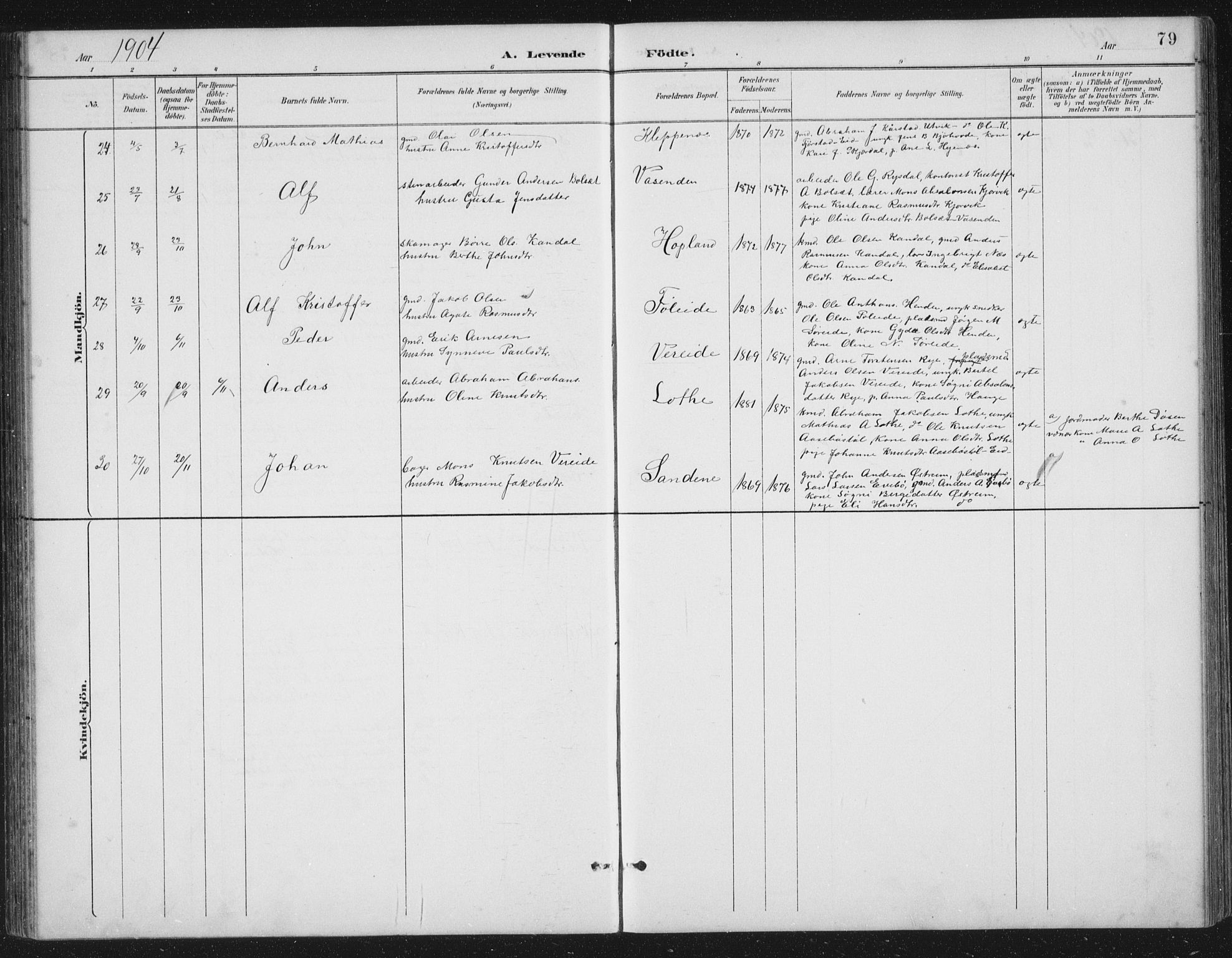 Gloppen sokneprestembete, AV/SAB-A-80101/H/Hab/Habb/L0002: Parish register (copy) no. B 2, 1889-1909, p. 79