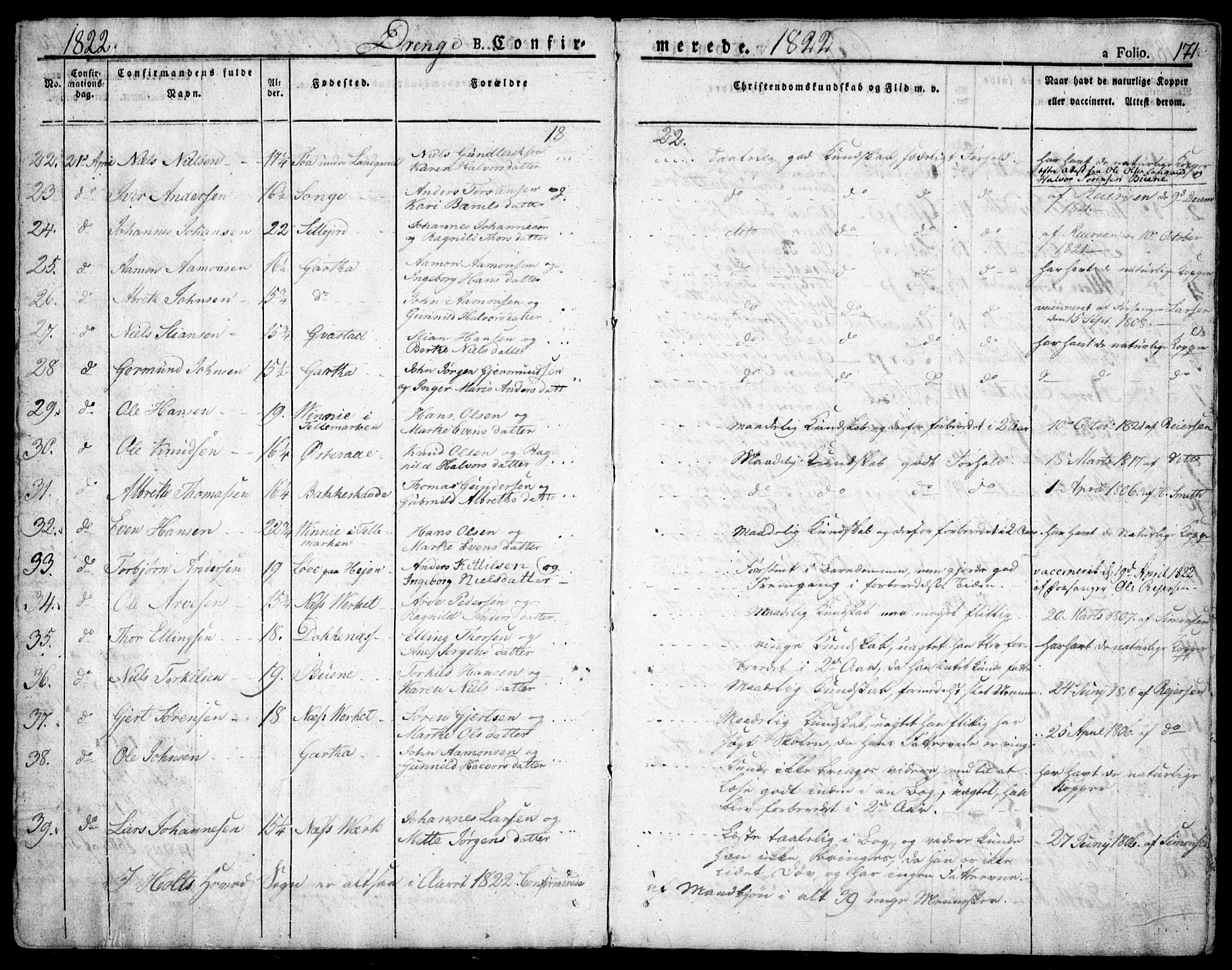 Holt sokneprestkontor, AV/SAK-1111-0021/F/Fa/L0006: Parish register (official) no. A 6, 1820-1835, p. 171