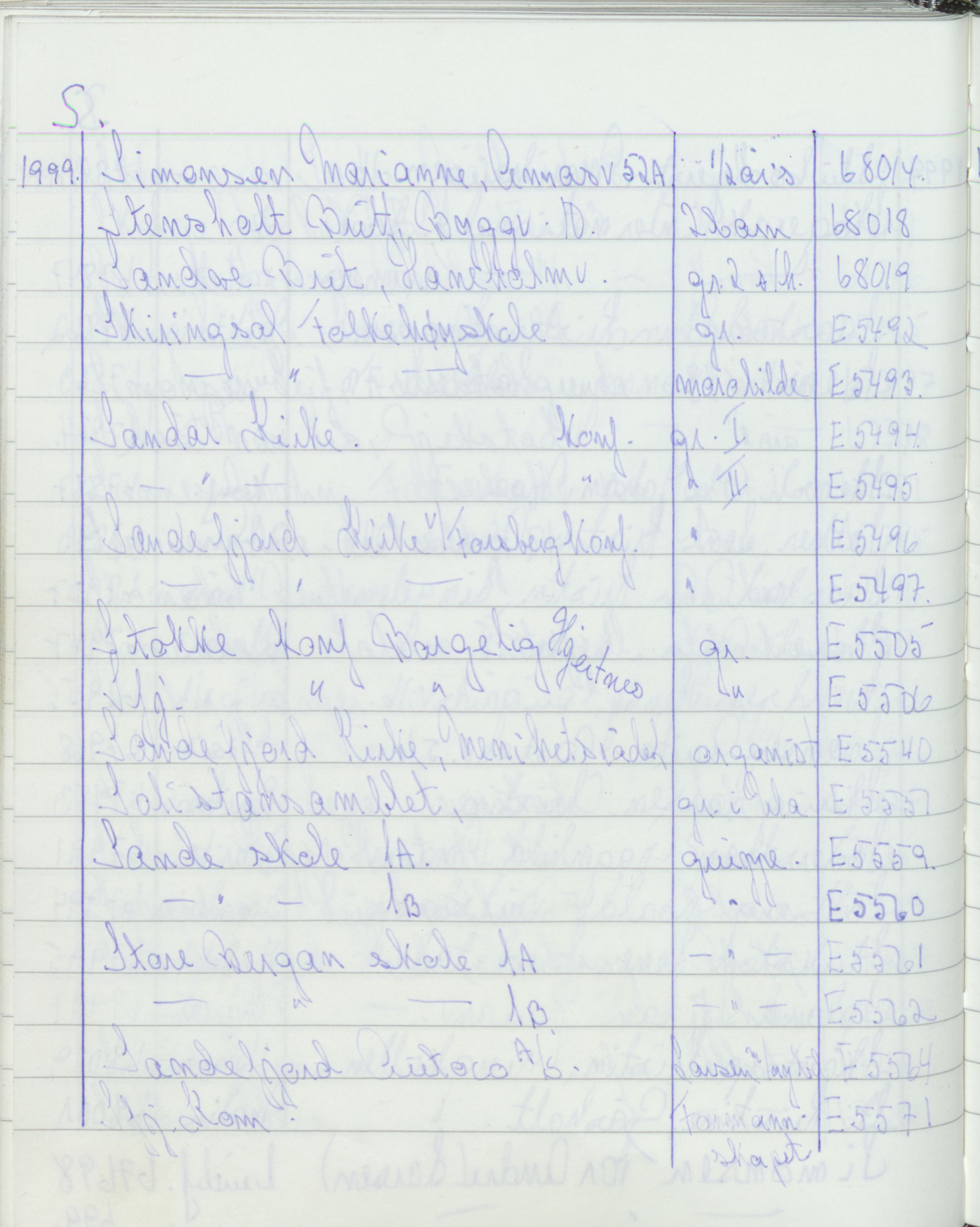 Pa 1494 - Jørgensen, Antonius. Fotograf, VEMU/A-2760/F/Fa, 1927-2004, p. 3800