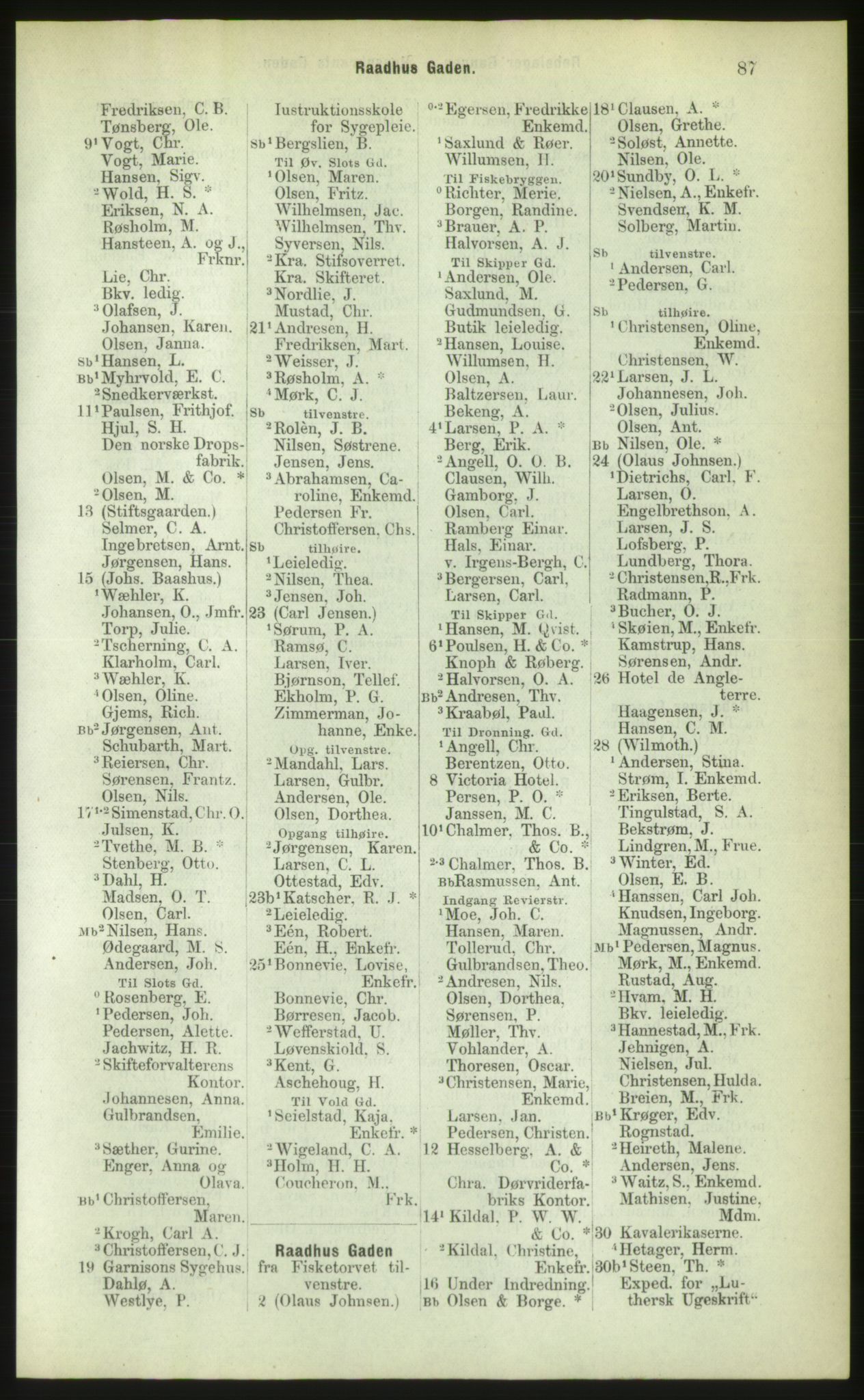 Kristiania/Oslo adressebok, PUBL/-, 1883, p. 87