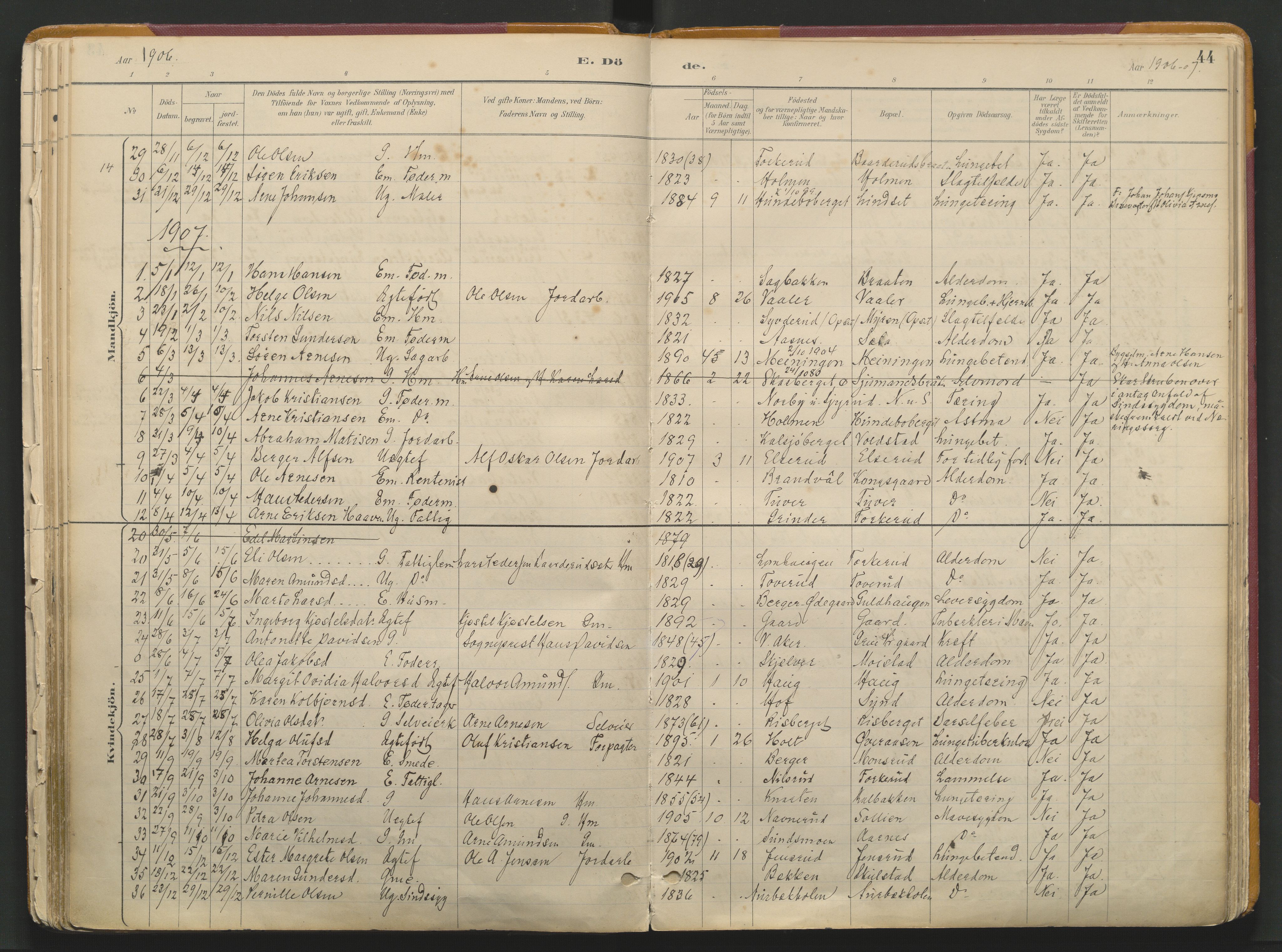 Grue prestekontor, SAH/PREST-036/H/Ha/Haa/L0017: Parish register (official) no. 17, 1892-1936, p. 44
