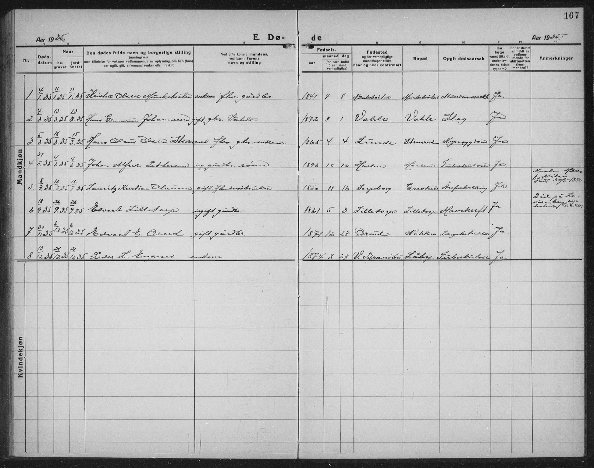 Rakkestad prestekontor Kirkebøker, AV/SAO-A-2008/G/Gb/L0003: Parish register (copy) no. II 3, 1920-1941, p. 167