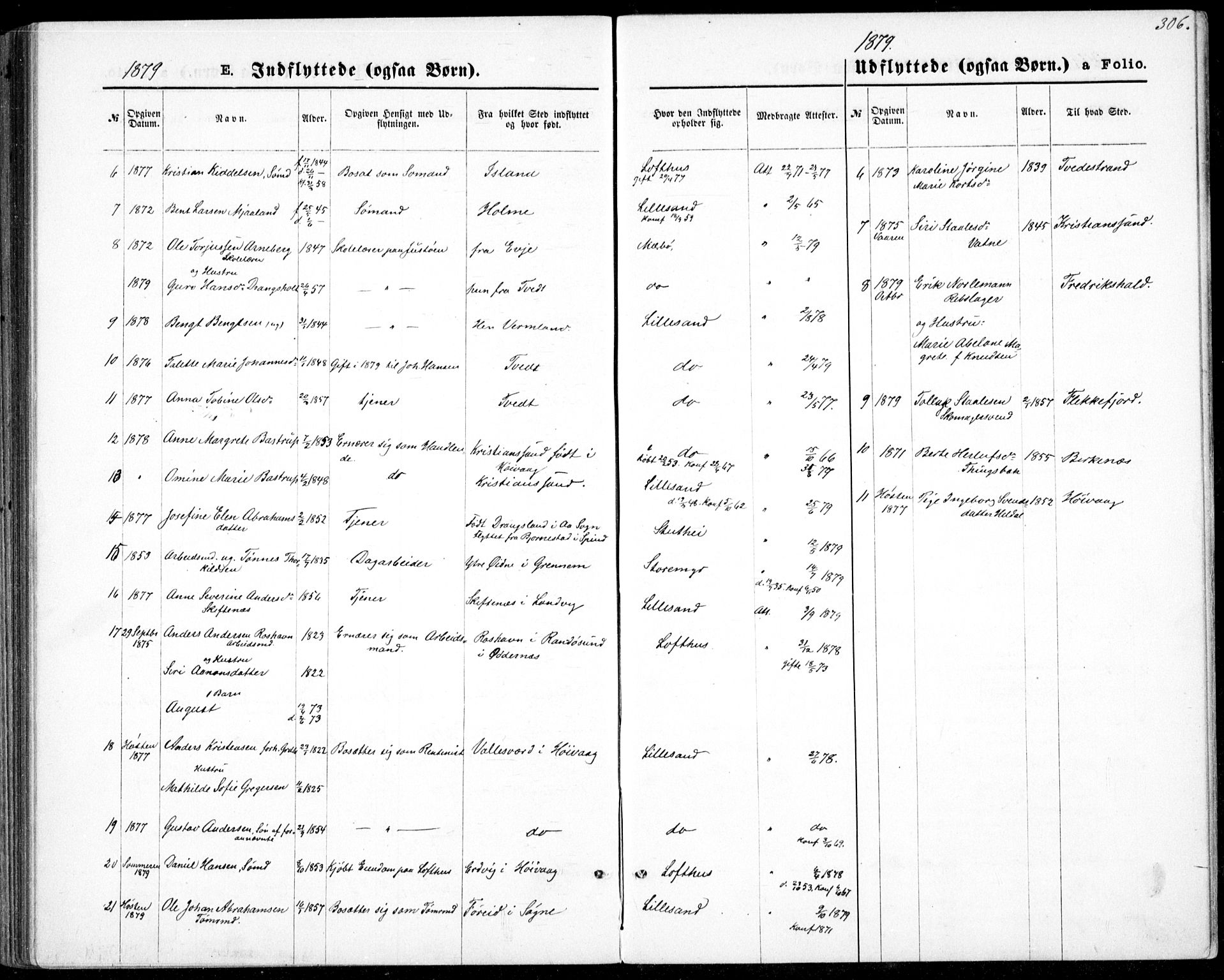 Vestre Moland sokneprestkontor, AV/SAK-1111-0046/F/Fb/Fbb/L0005: Parish register (copy) no. B 5, 1872-1883, p. 306